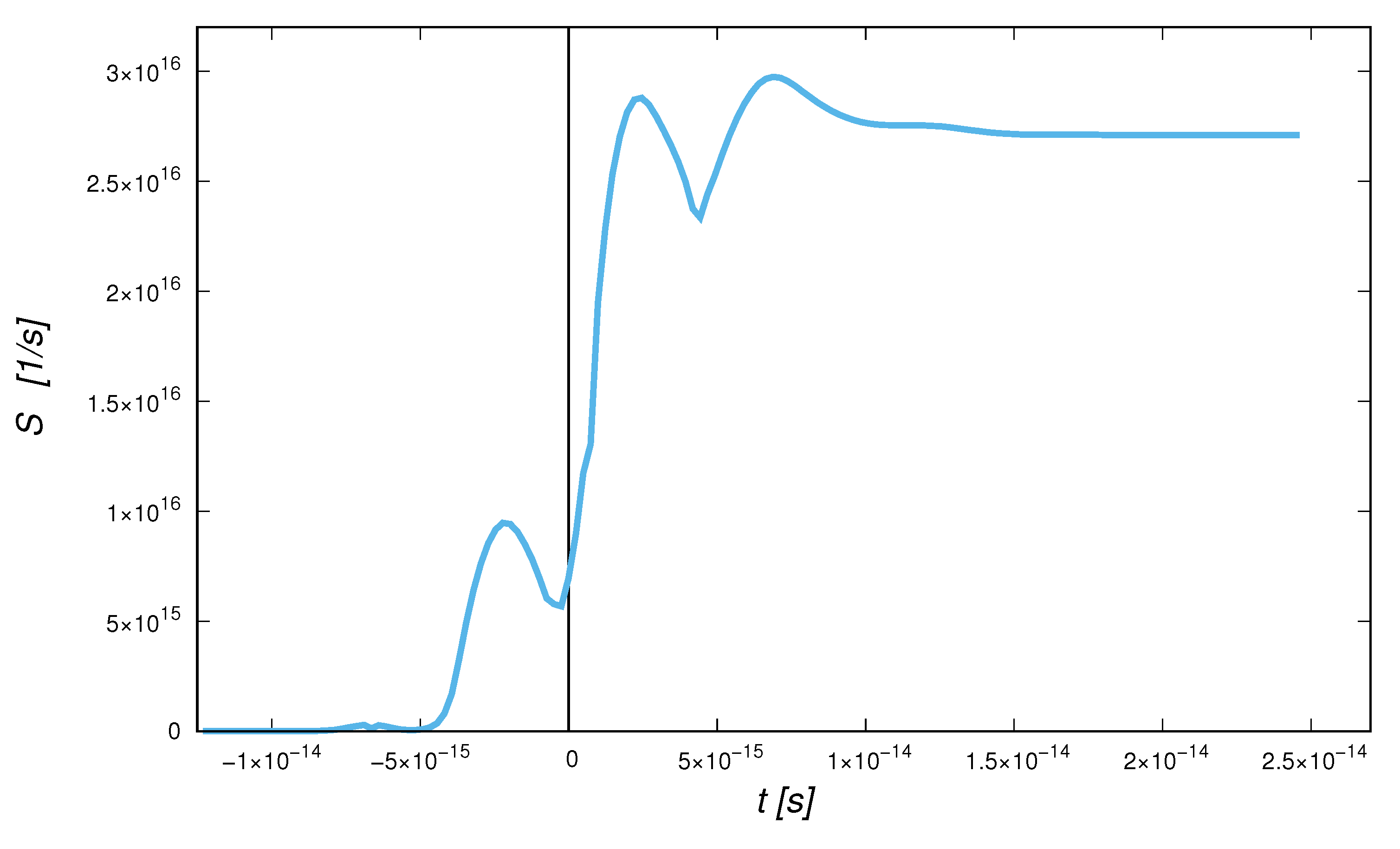 Universe 06 00205 g005