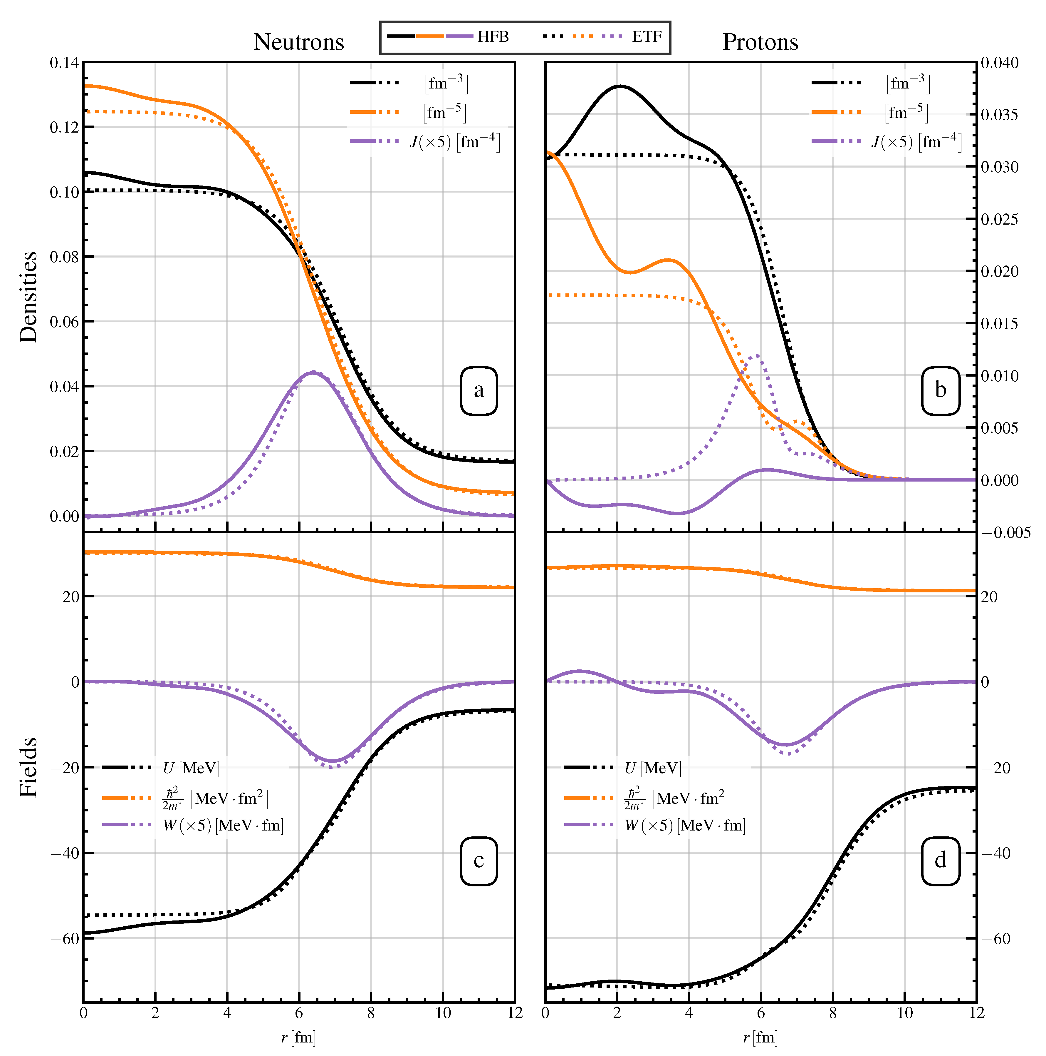 Universe 06 00206 g001