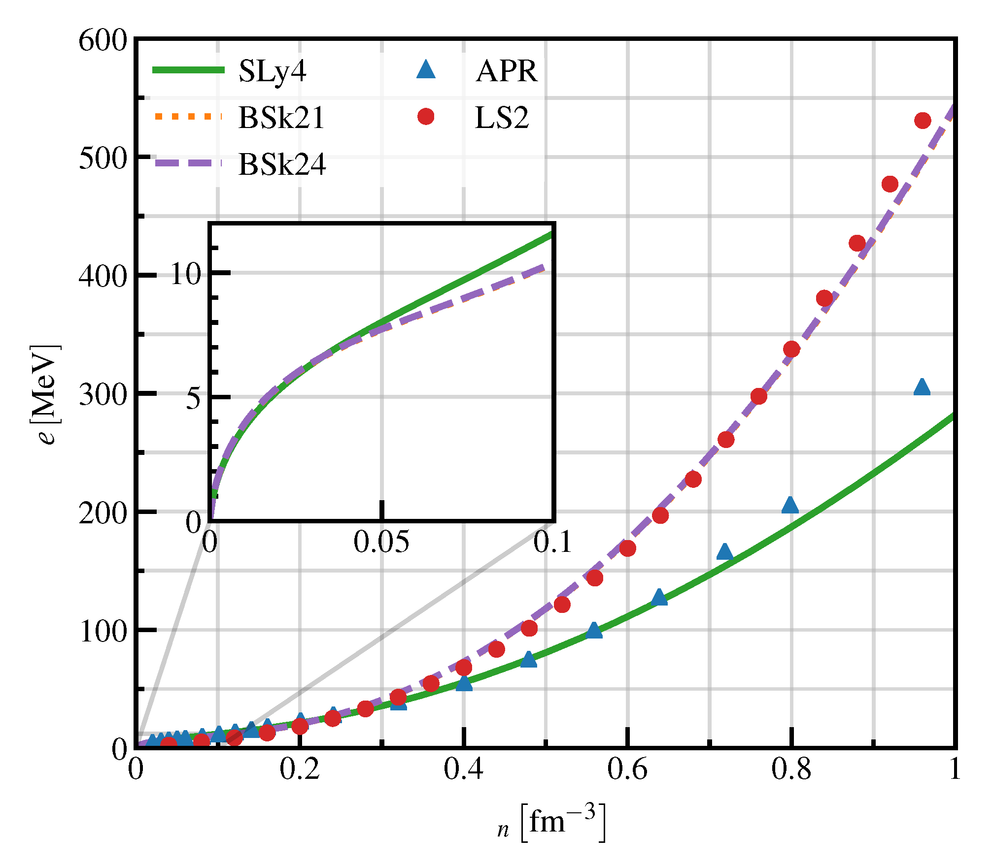 Universe 06 00206 g002