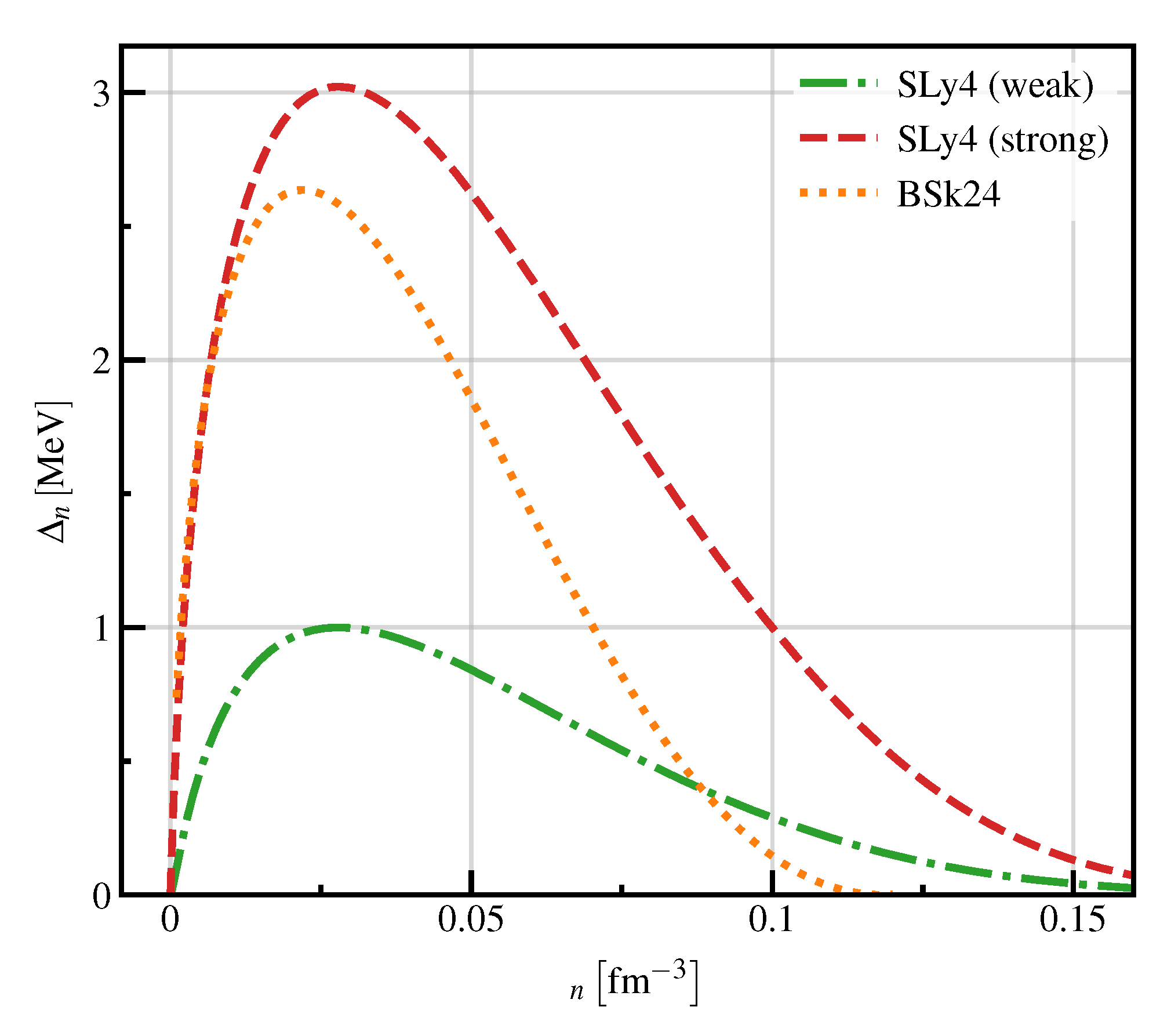 Universe 06 00206 g003