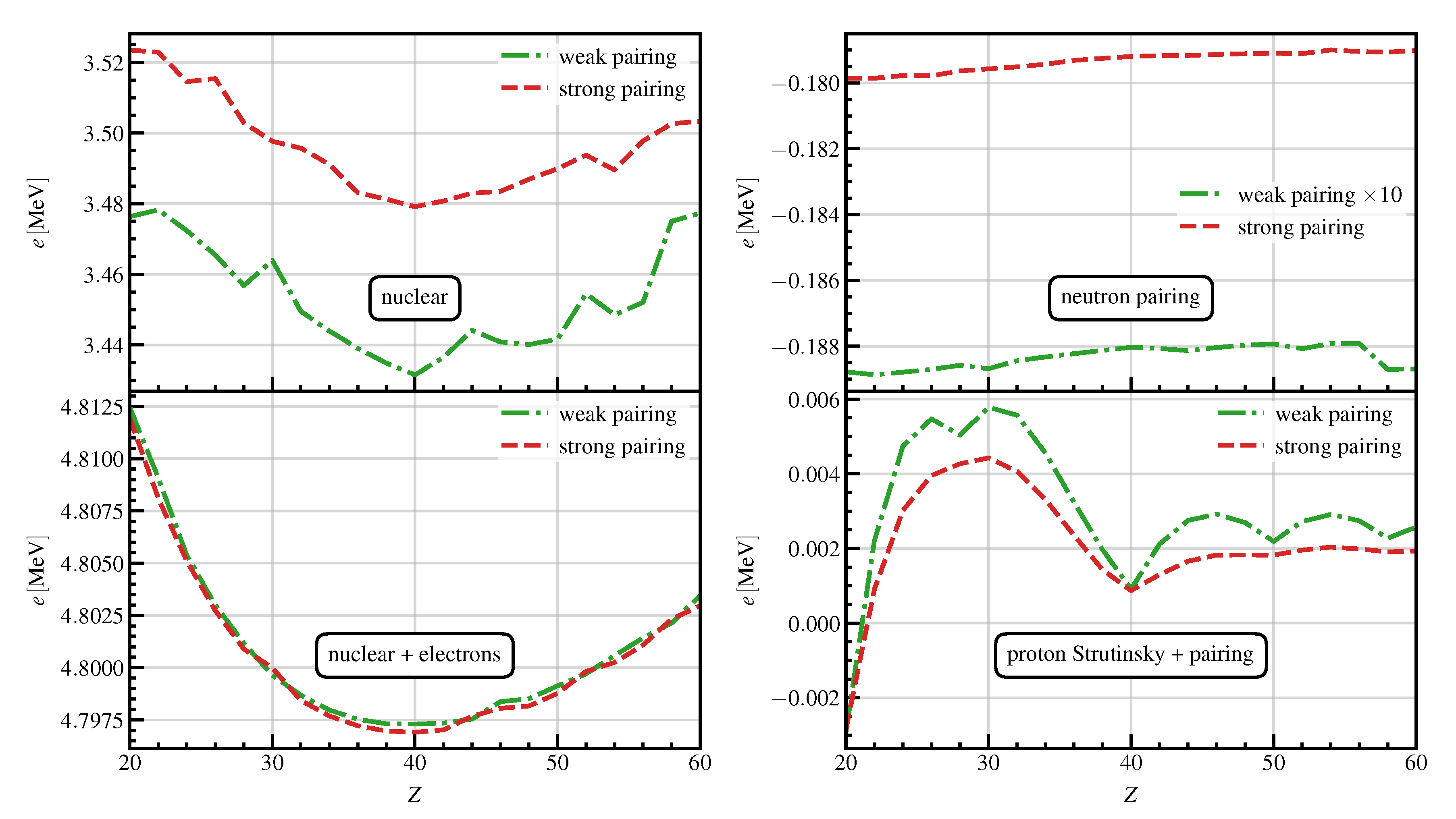 Universe 06 00206 g004