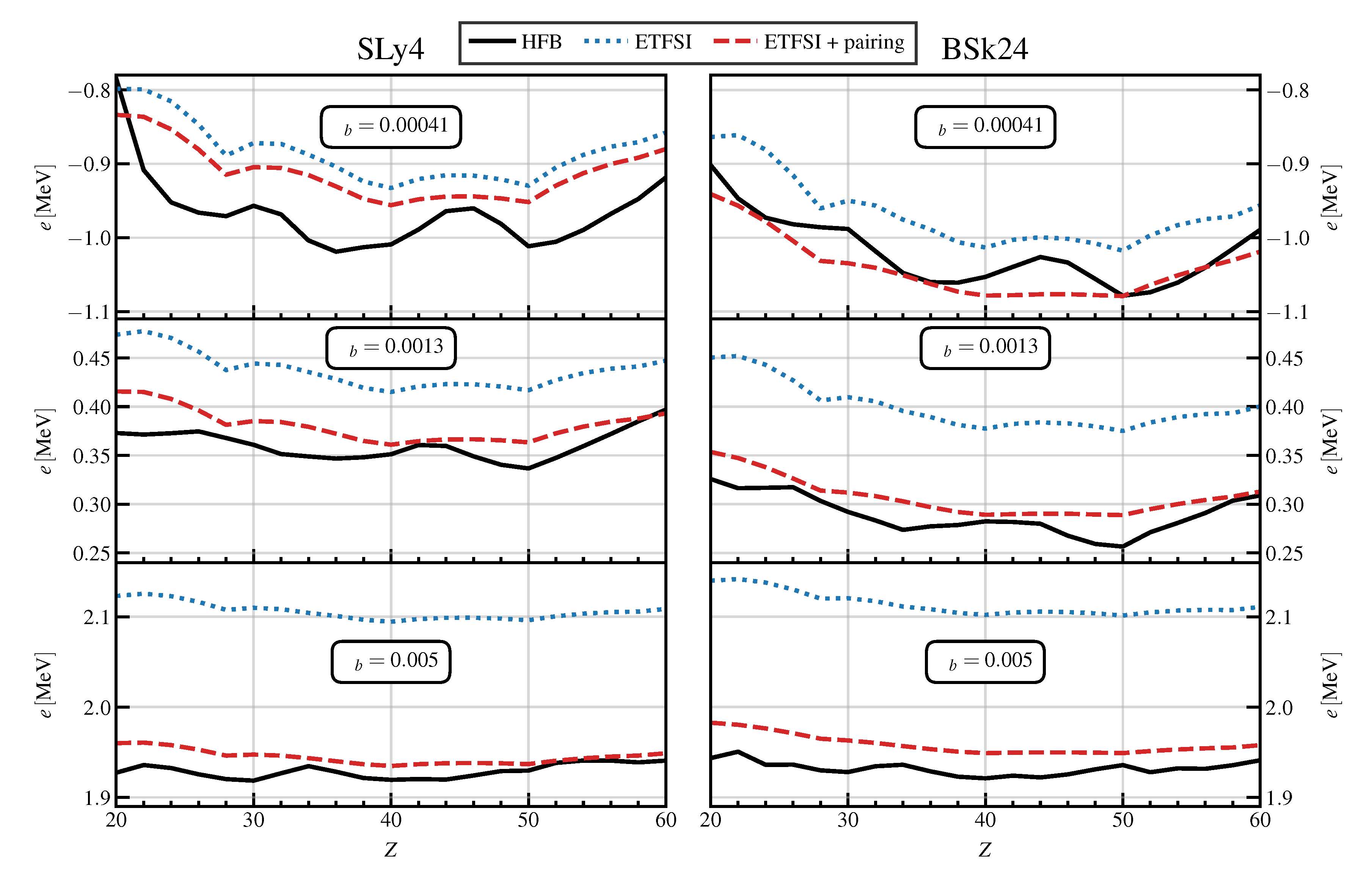 Universe 06 00206 g005
