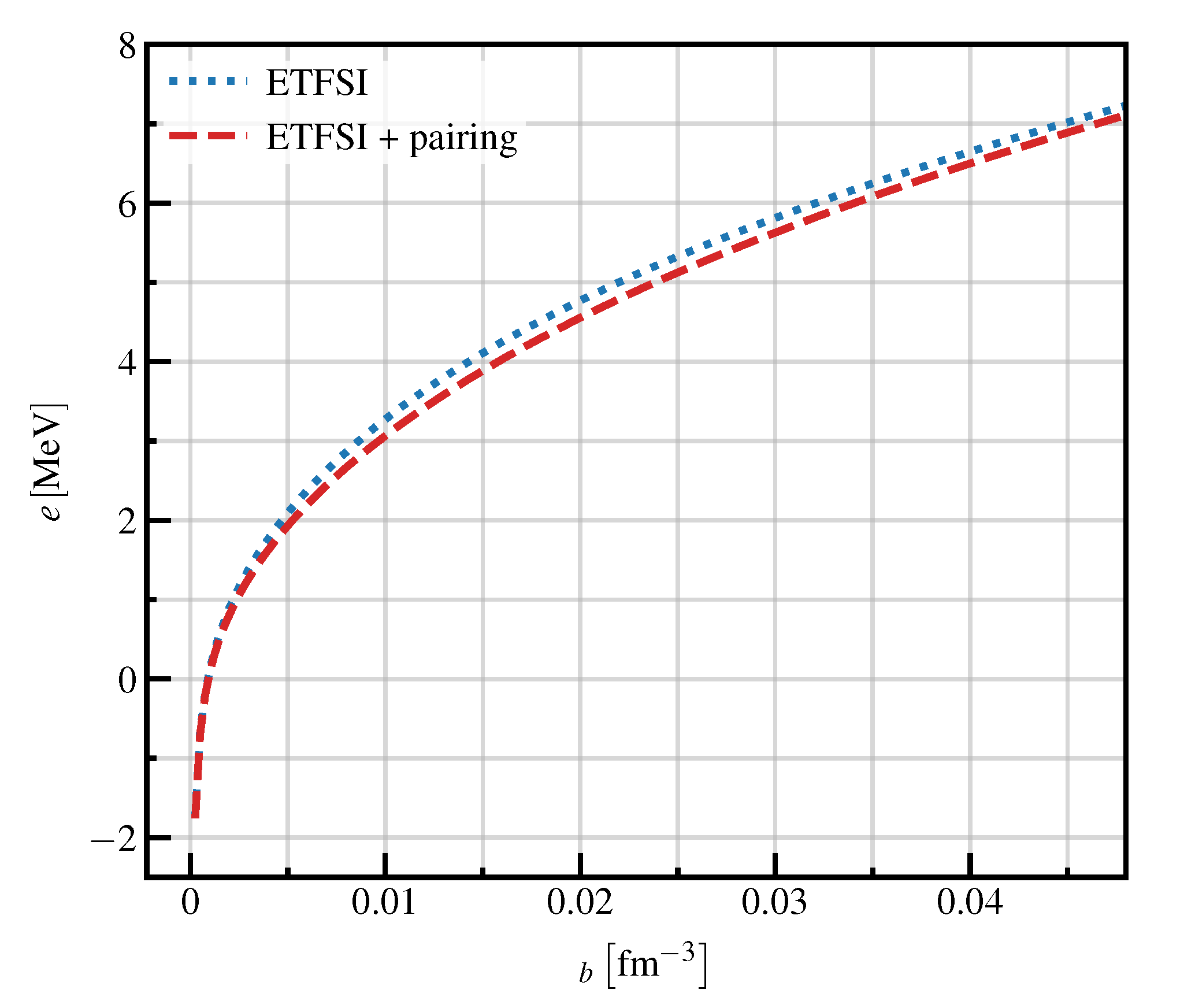 Universe 06 00206 g006