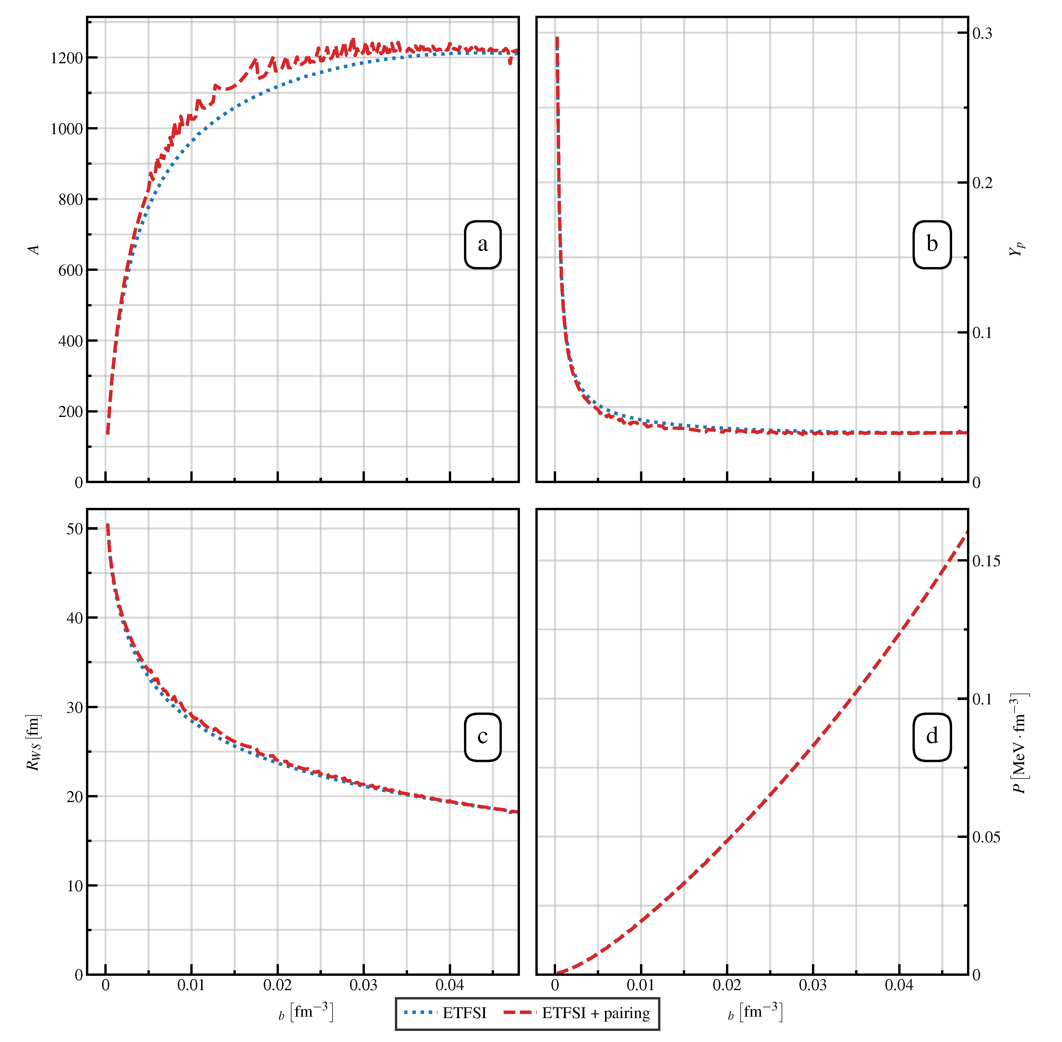 Universe 06 00206 g007