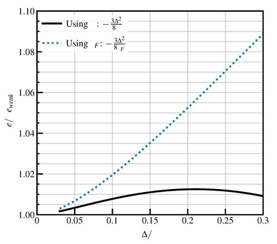 Universe 06 00206 g0a1