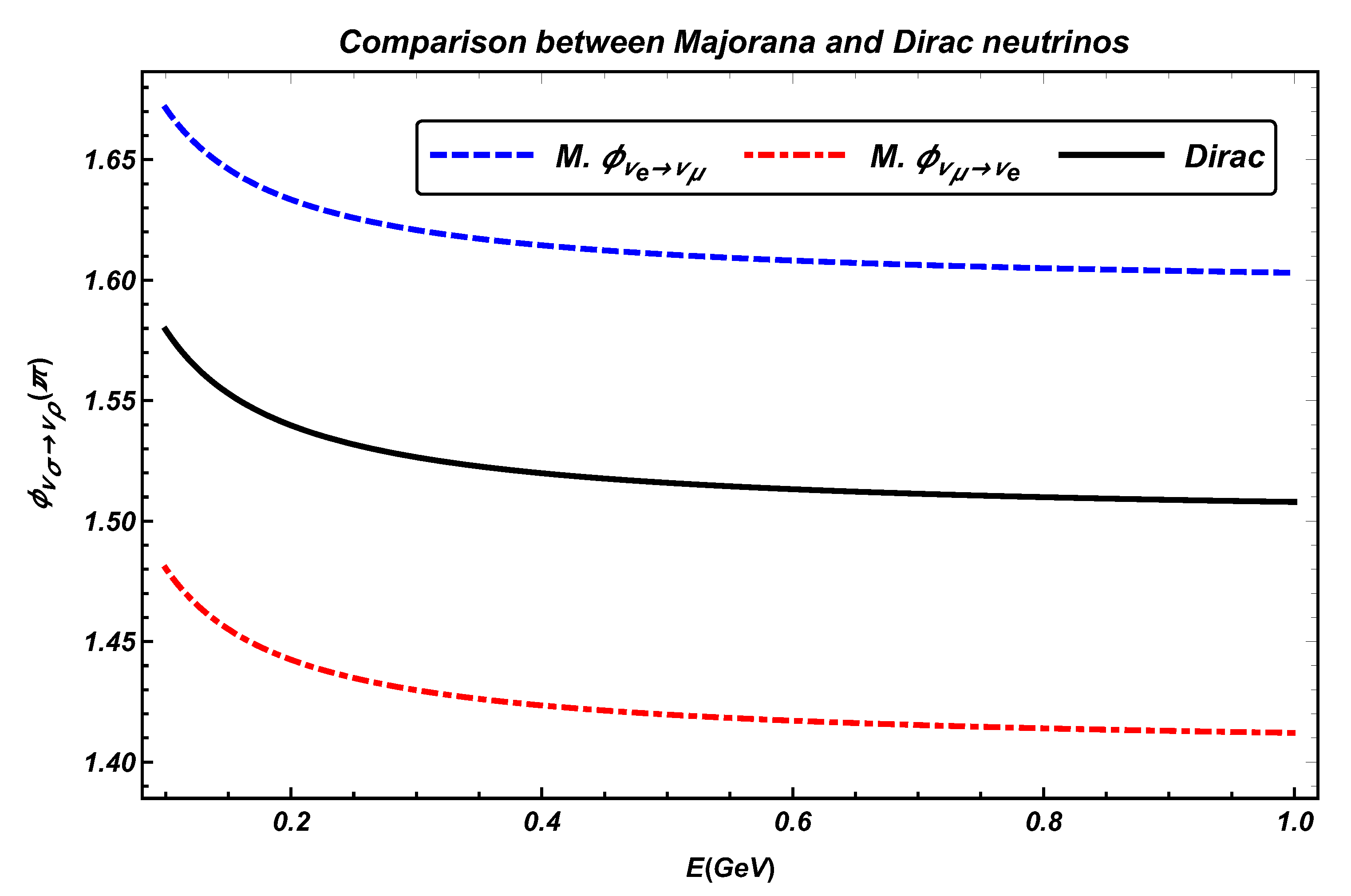 Universe 06 00207 g002