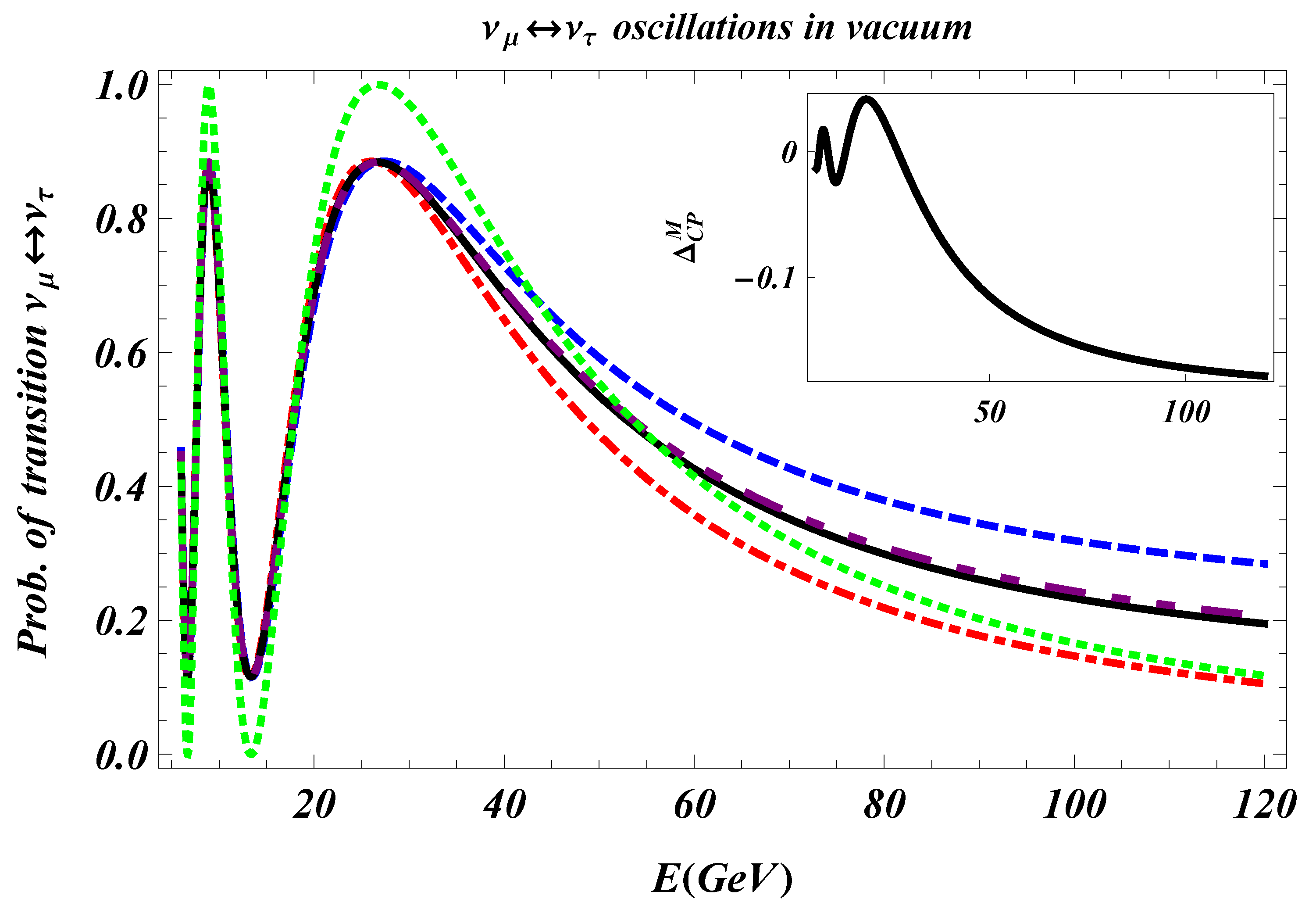 Universe 06 00207 g003