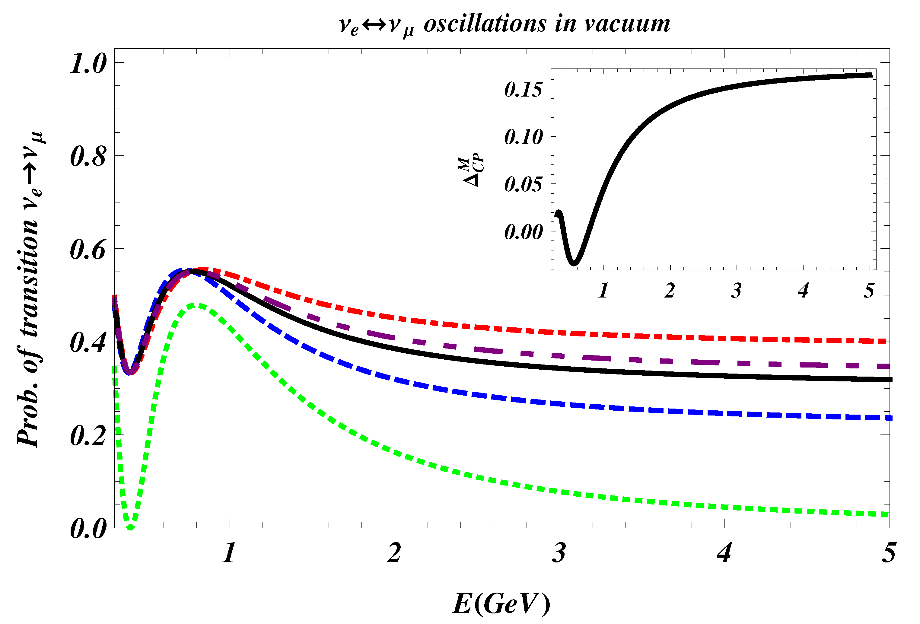 Universe 06 00207 g004