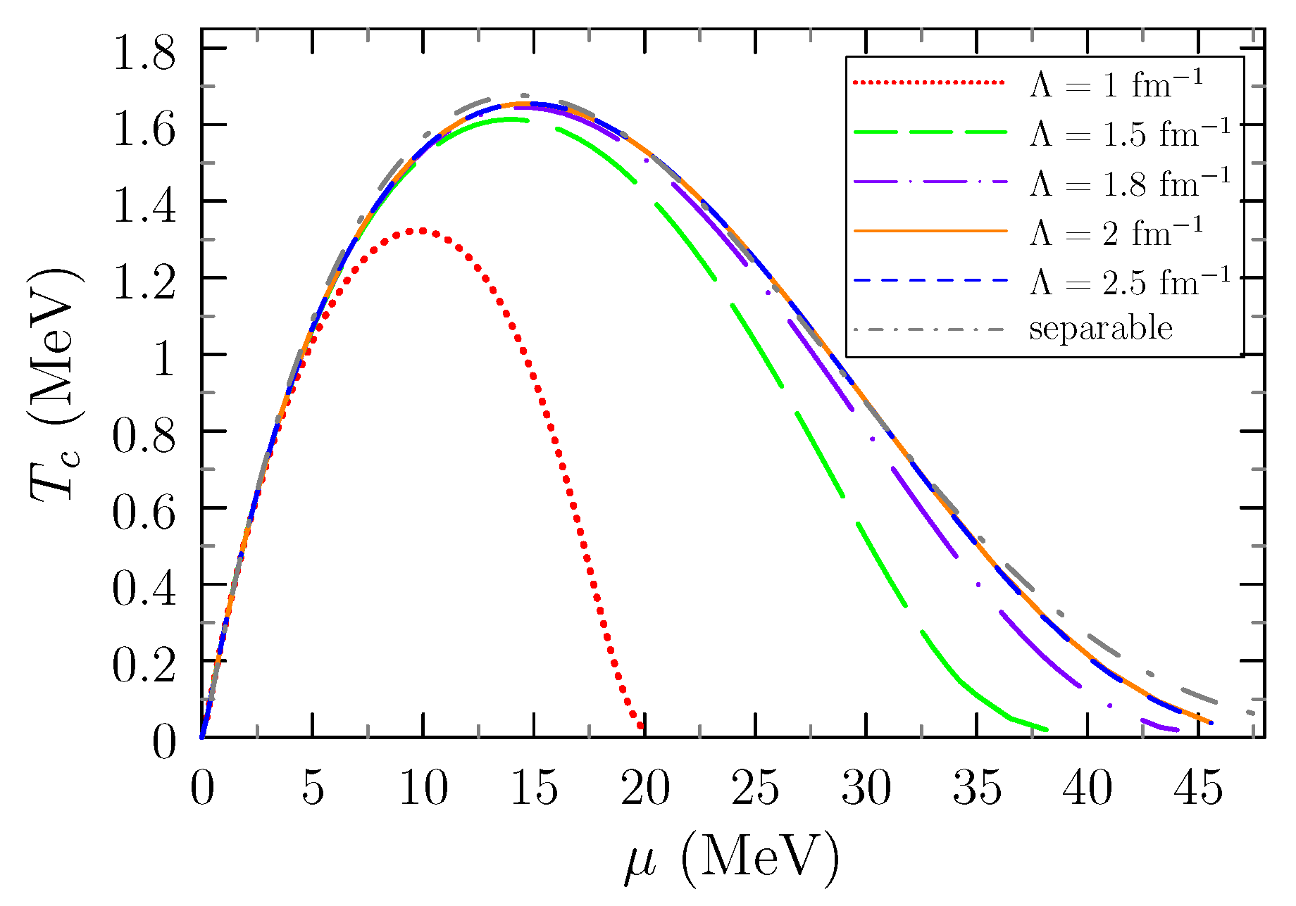 Universe 06 00208 g002