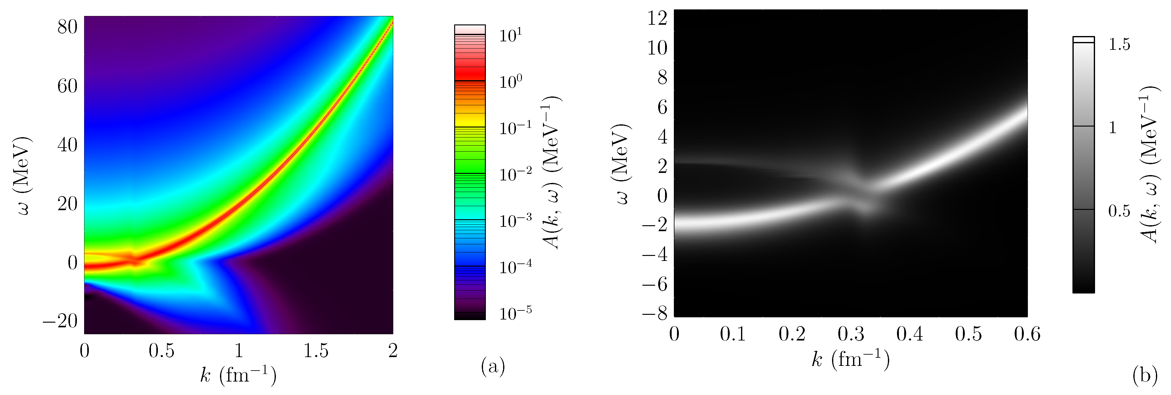 Universe 06 00208 g003