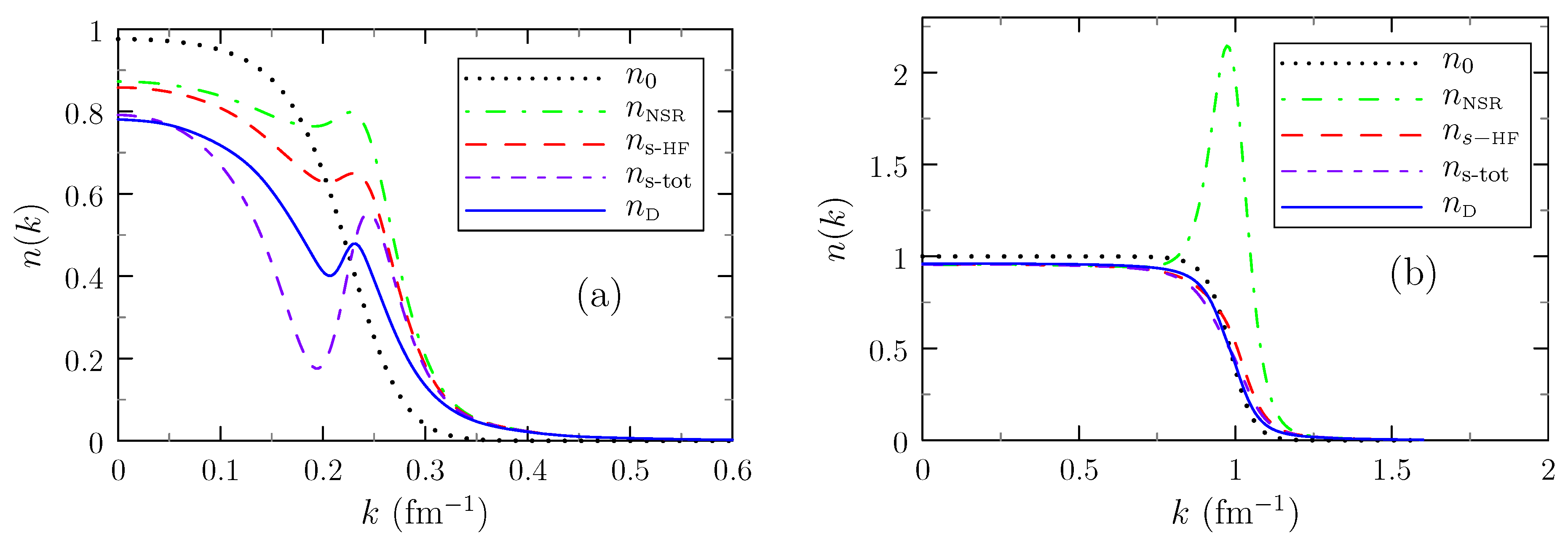Universe 06 00208 g005