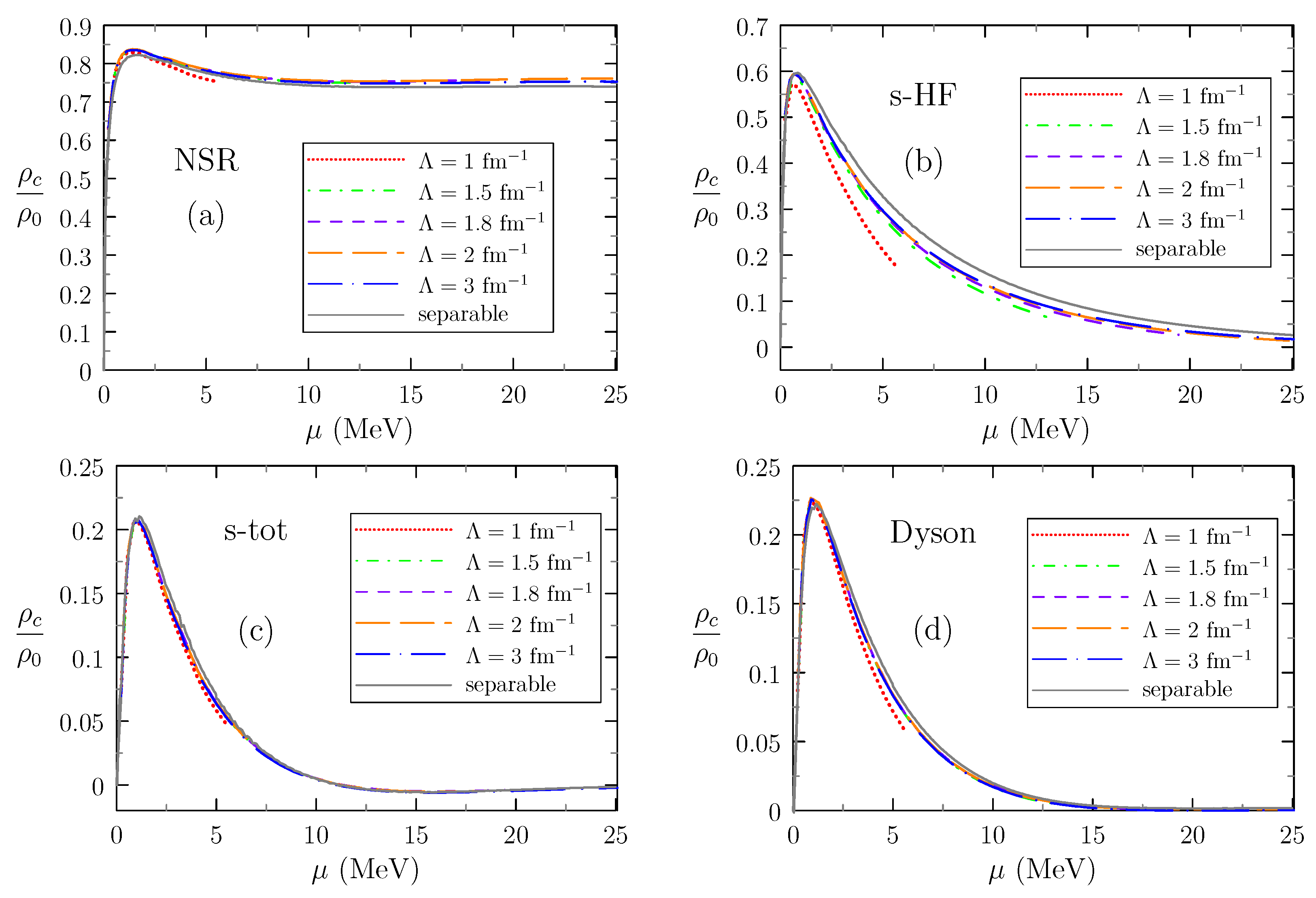 Universe 06 00208 g006