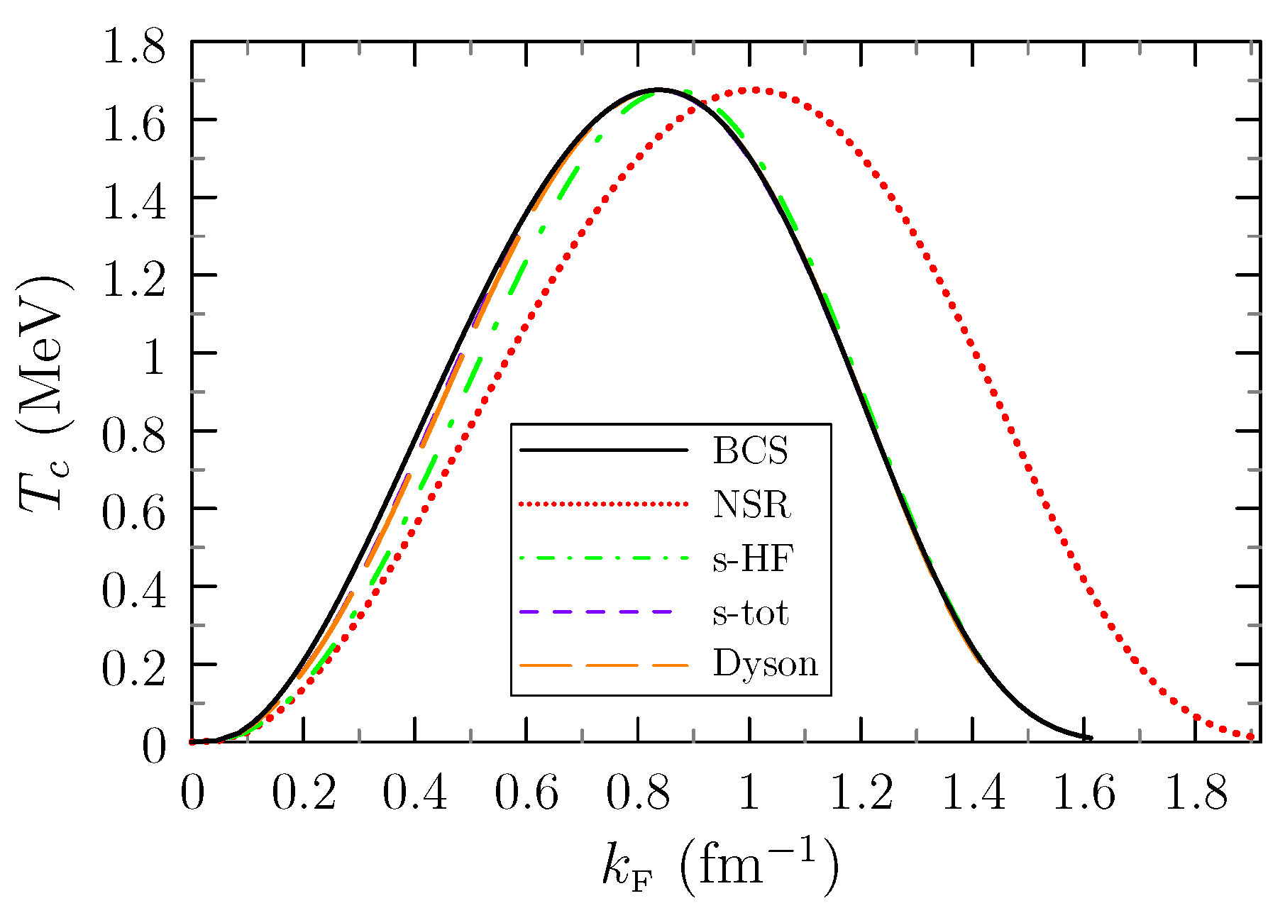 Universe 06 00208 g007