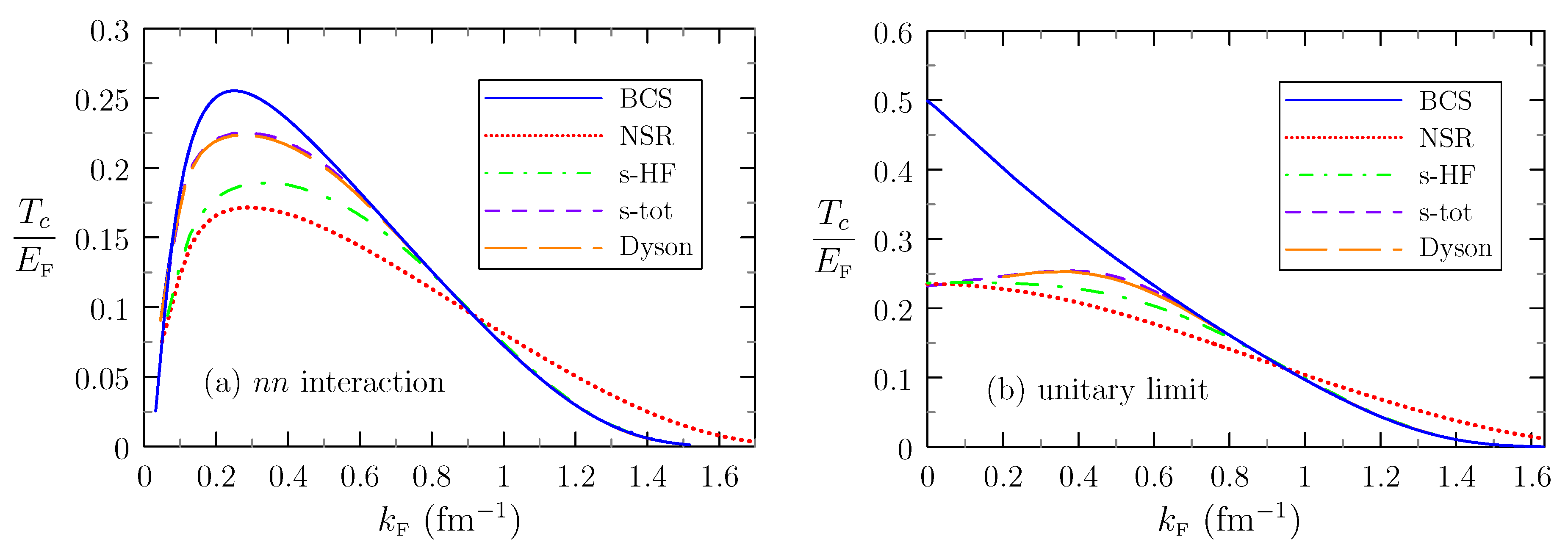 Universe 06 00208 g008