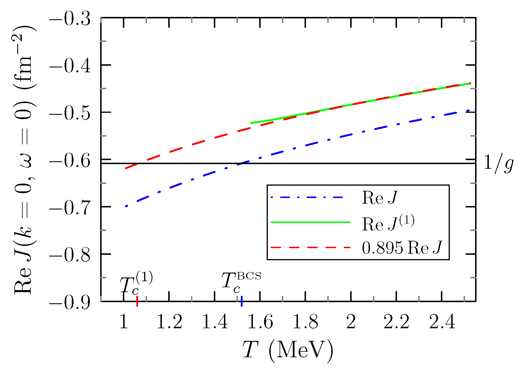 Universe 06 00208 g010