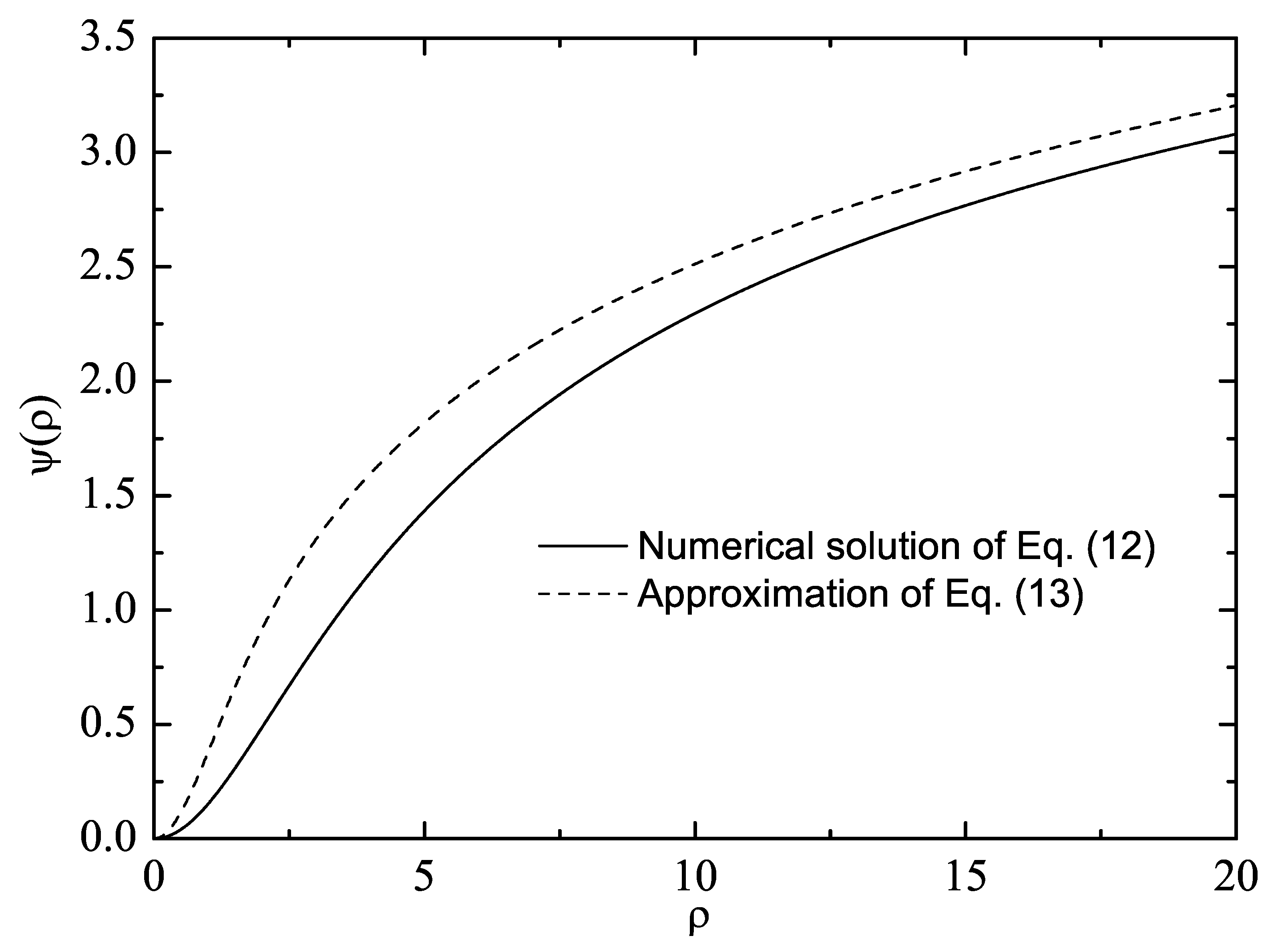 Universe 06 00209 g001