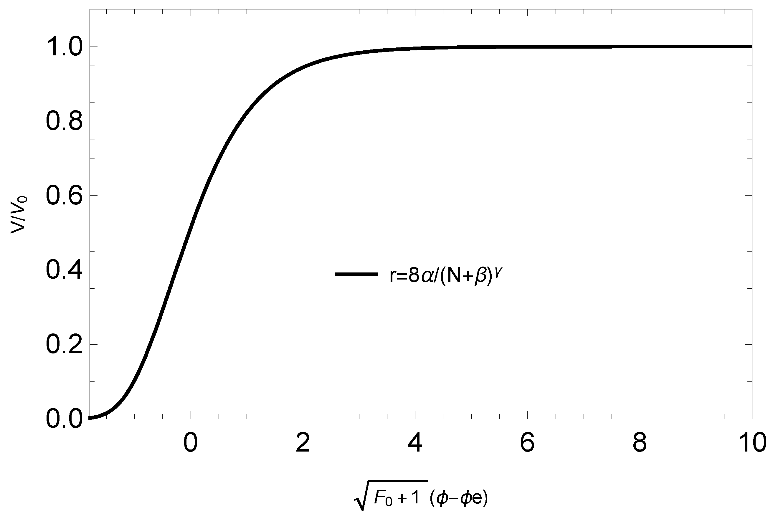 Universe 06 00213 g002