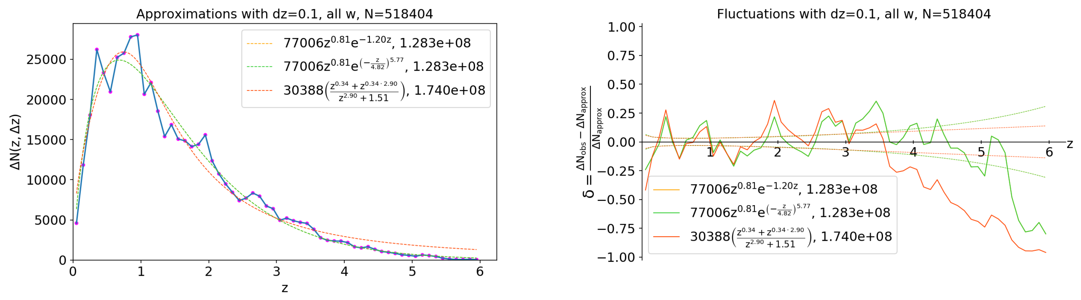Universe 06 00215 g002