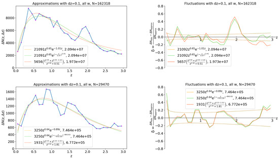 Universe 06 00215 g0a1