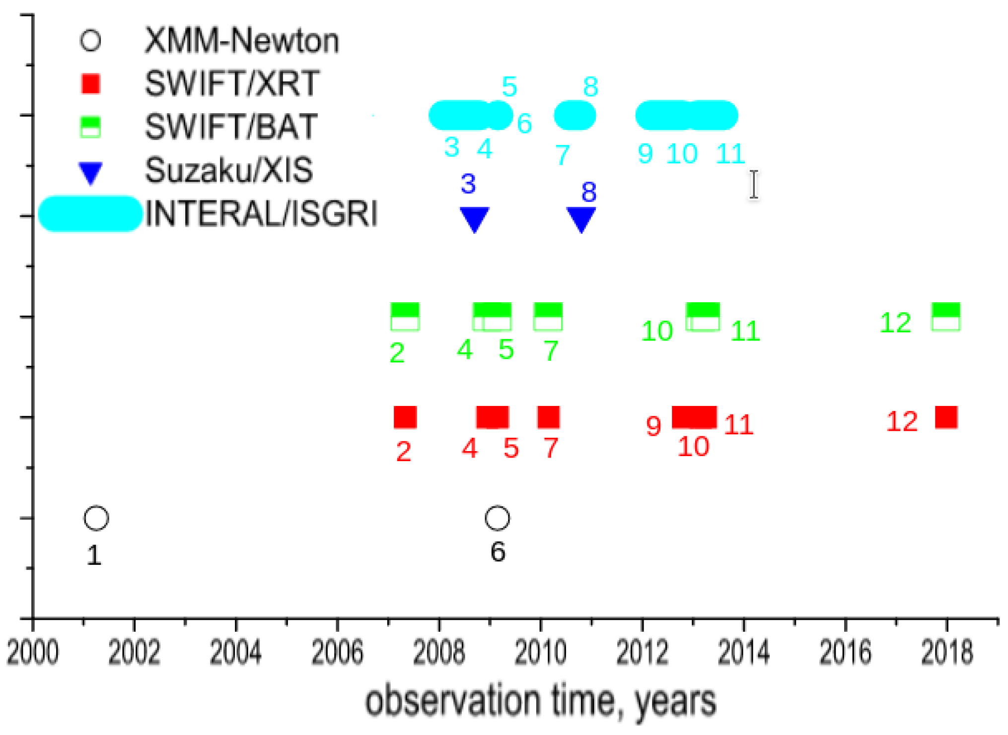 Universe 06 00219 g001