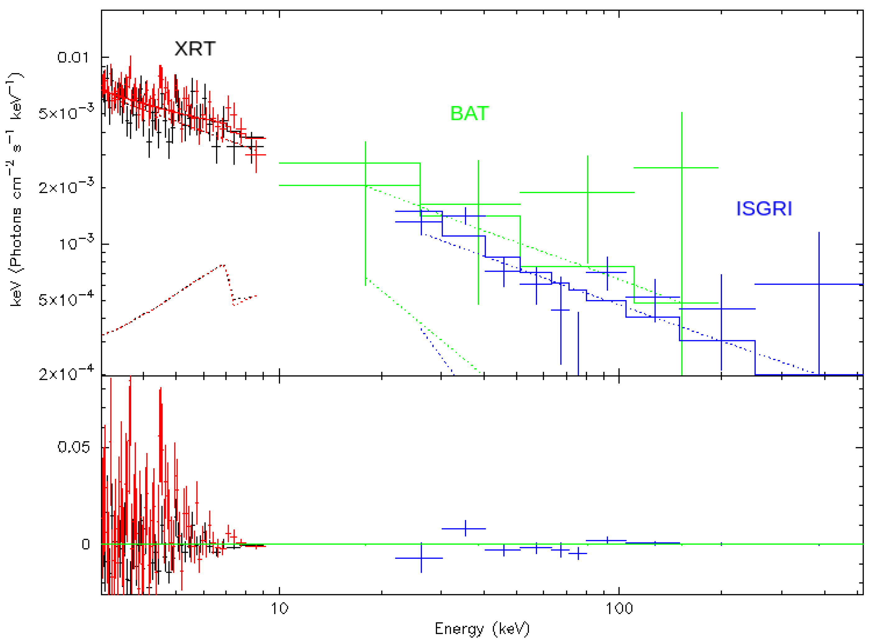 Universe 06 00219 g0a10