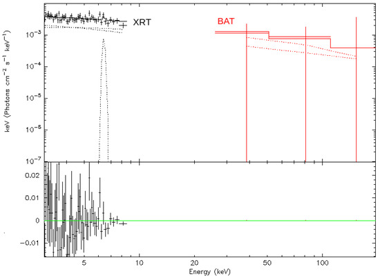 Universe 06 00219 g0a2