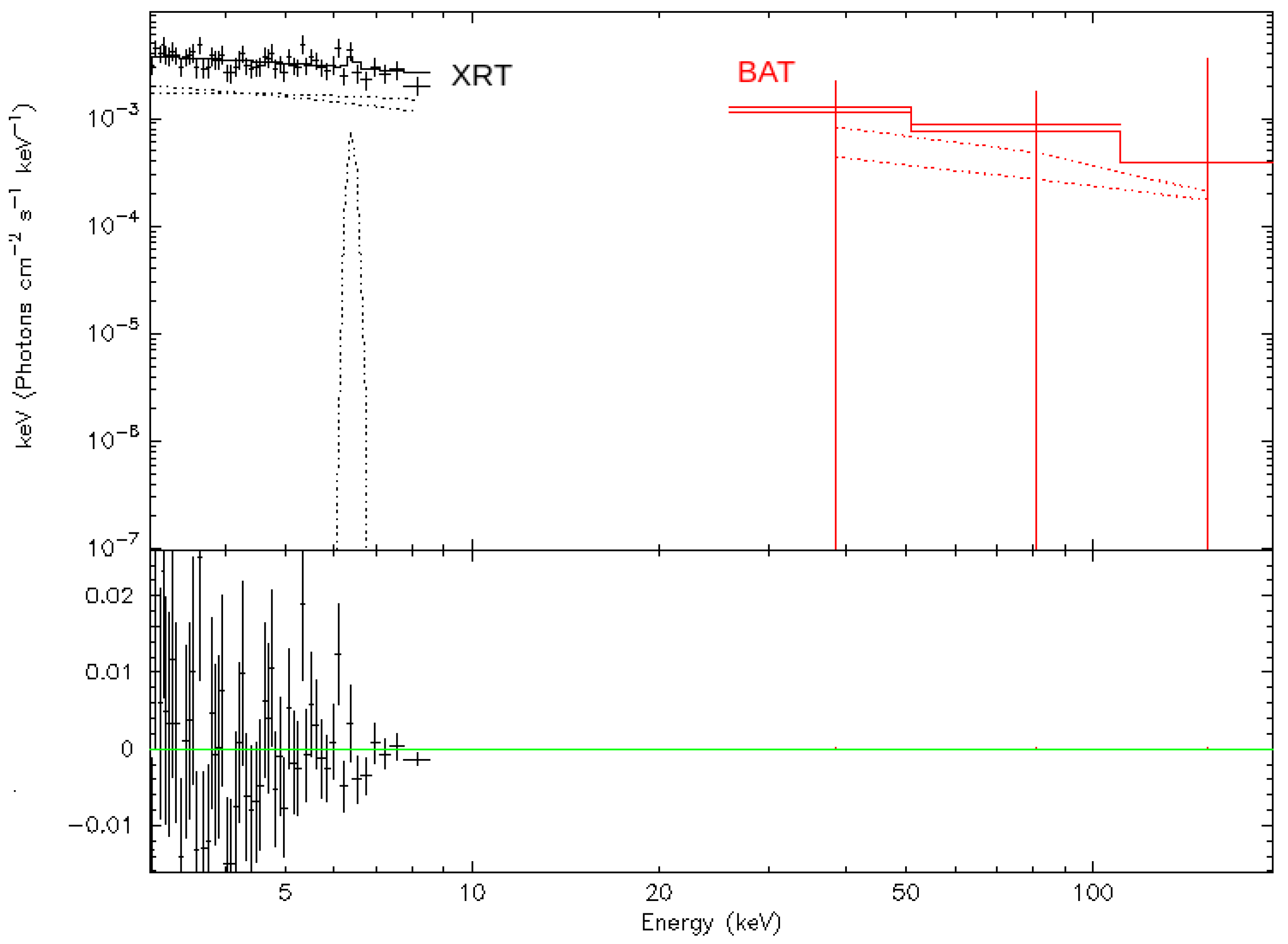 Universe 06 00219 g0a2