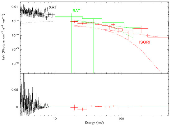 Universe 06 00219 g0a4