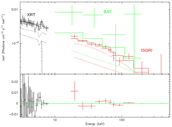 Universe 06 00219 g0a5