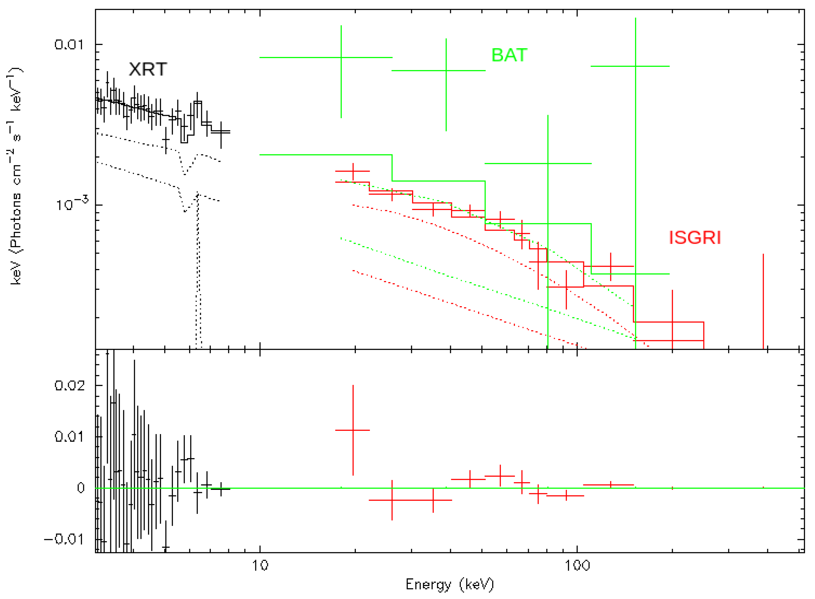 Universe 06 00219 g0a5