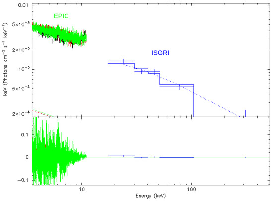 Universe 06 00219 g0a6