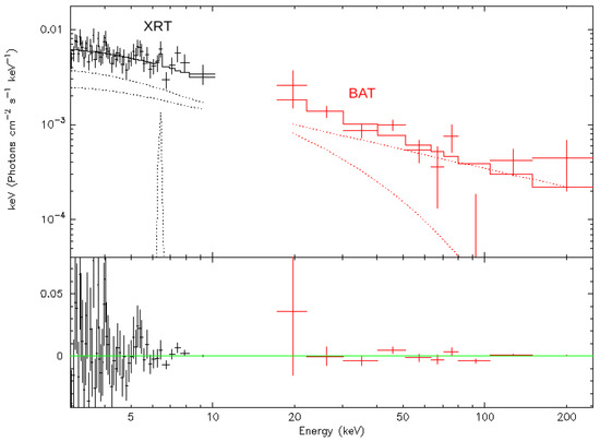 Universe 06 00219 g0a9