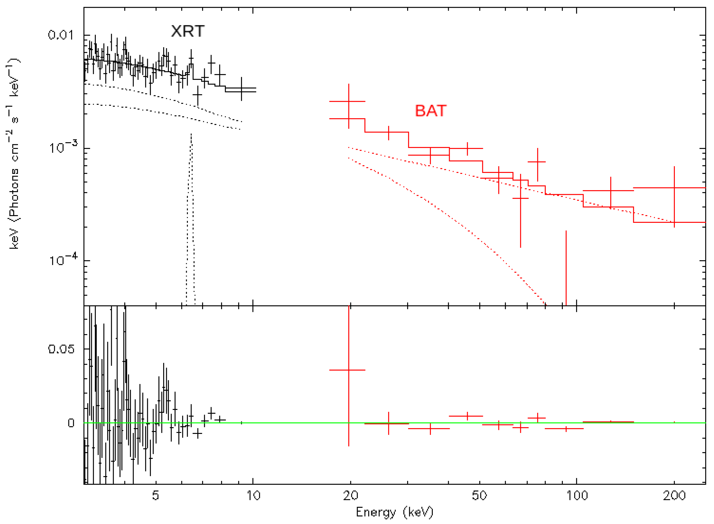 Universe 06 00219 g0a9