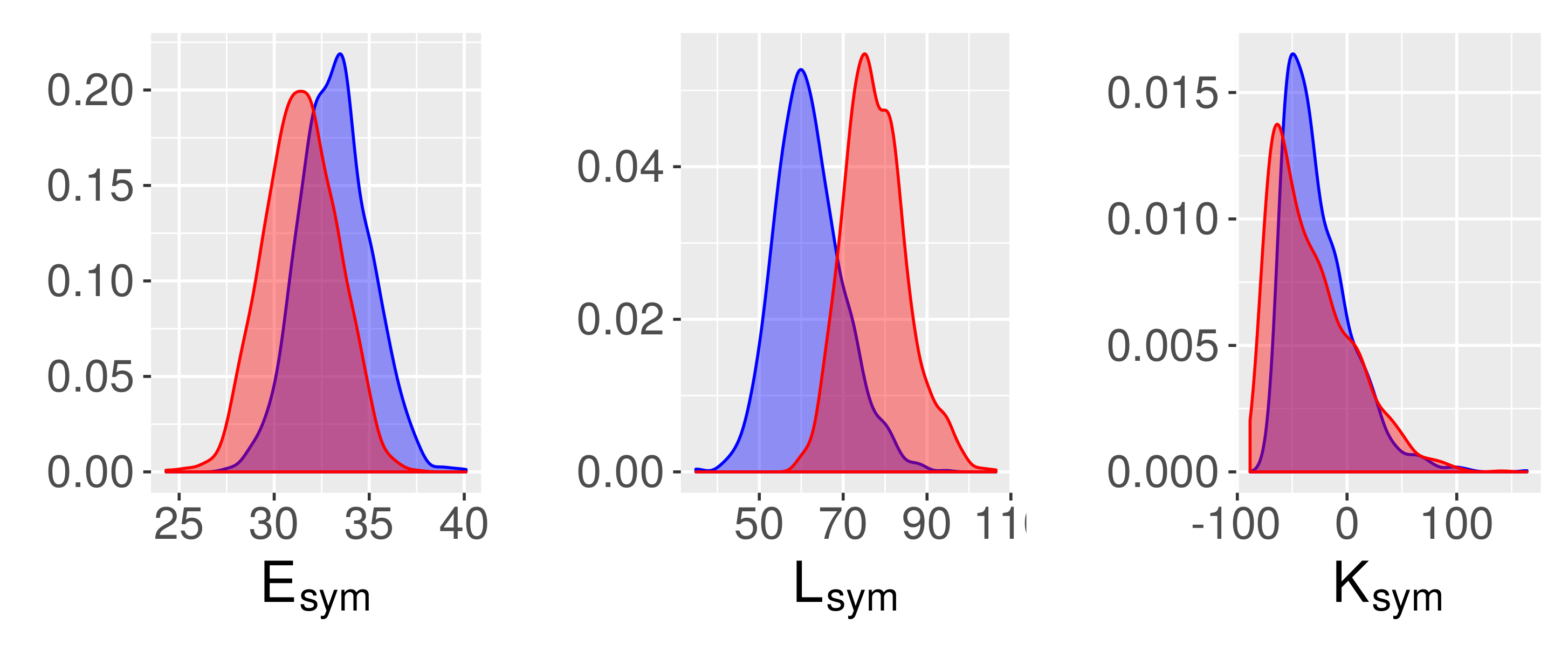 Universe 06 00220 g001