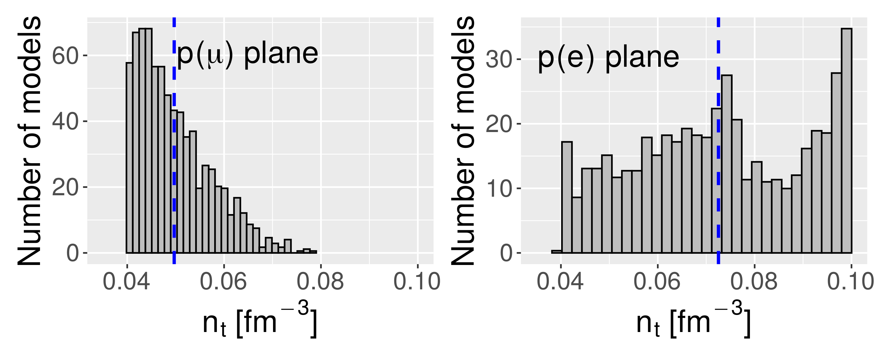 Universe 06 00220 g002