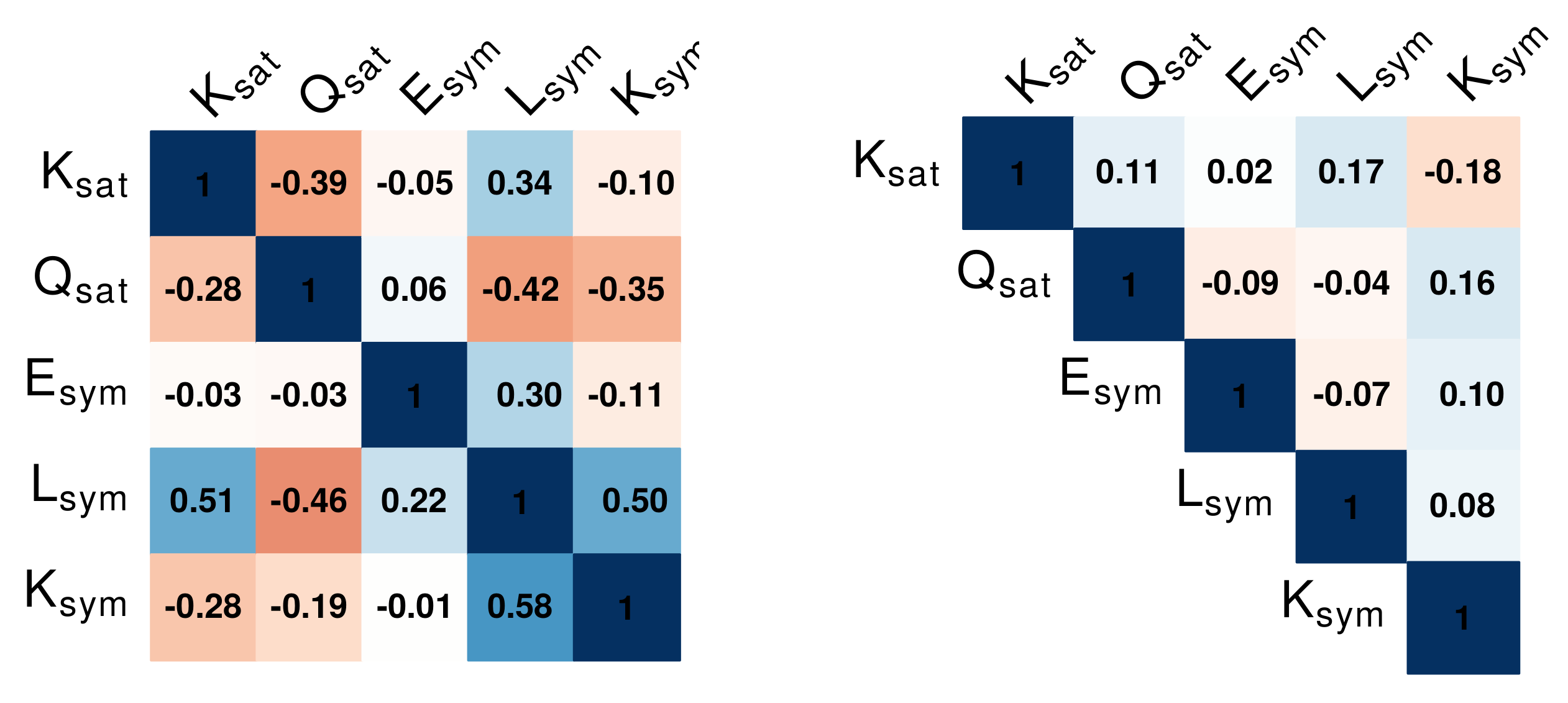 Universe 06 00220 g003