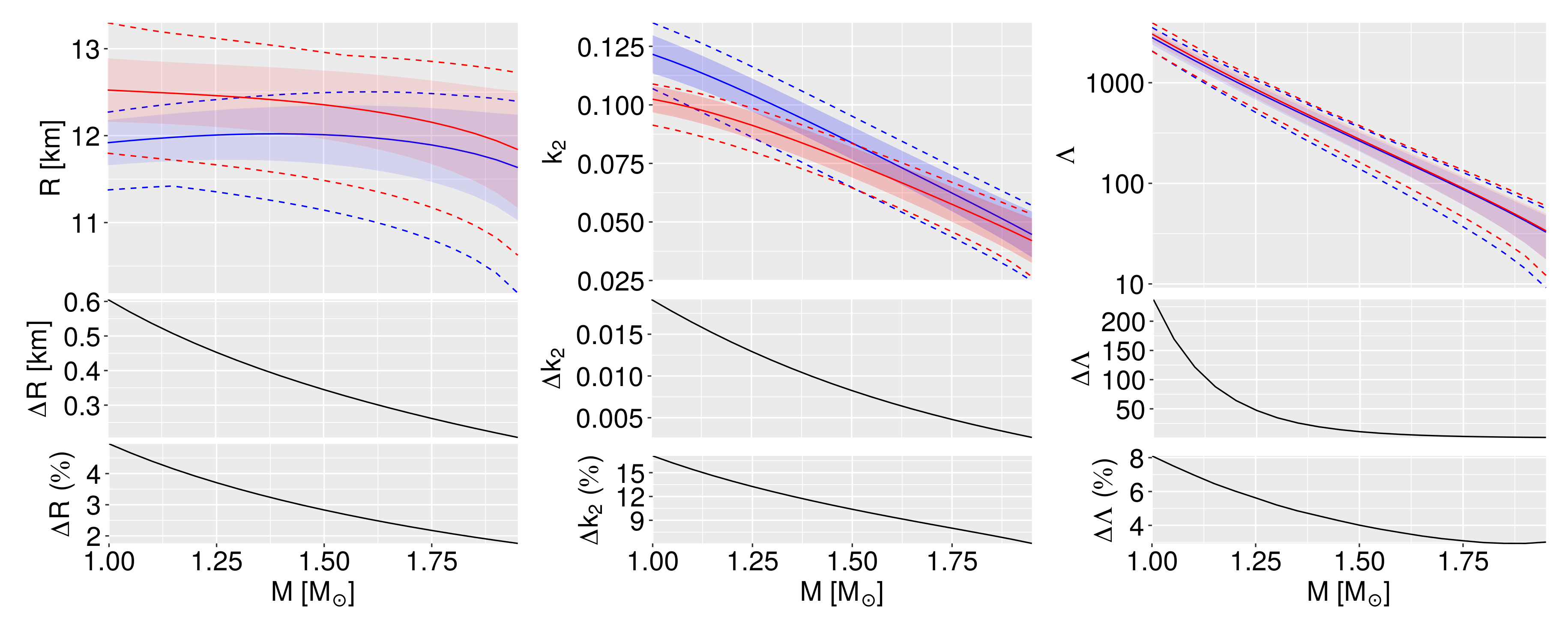 Universe 06 00220 g004