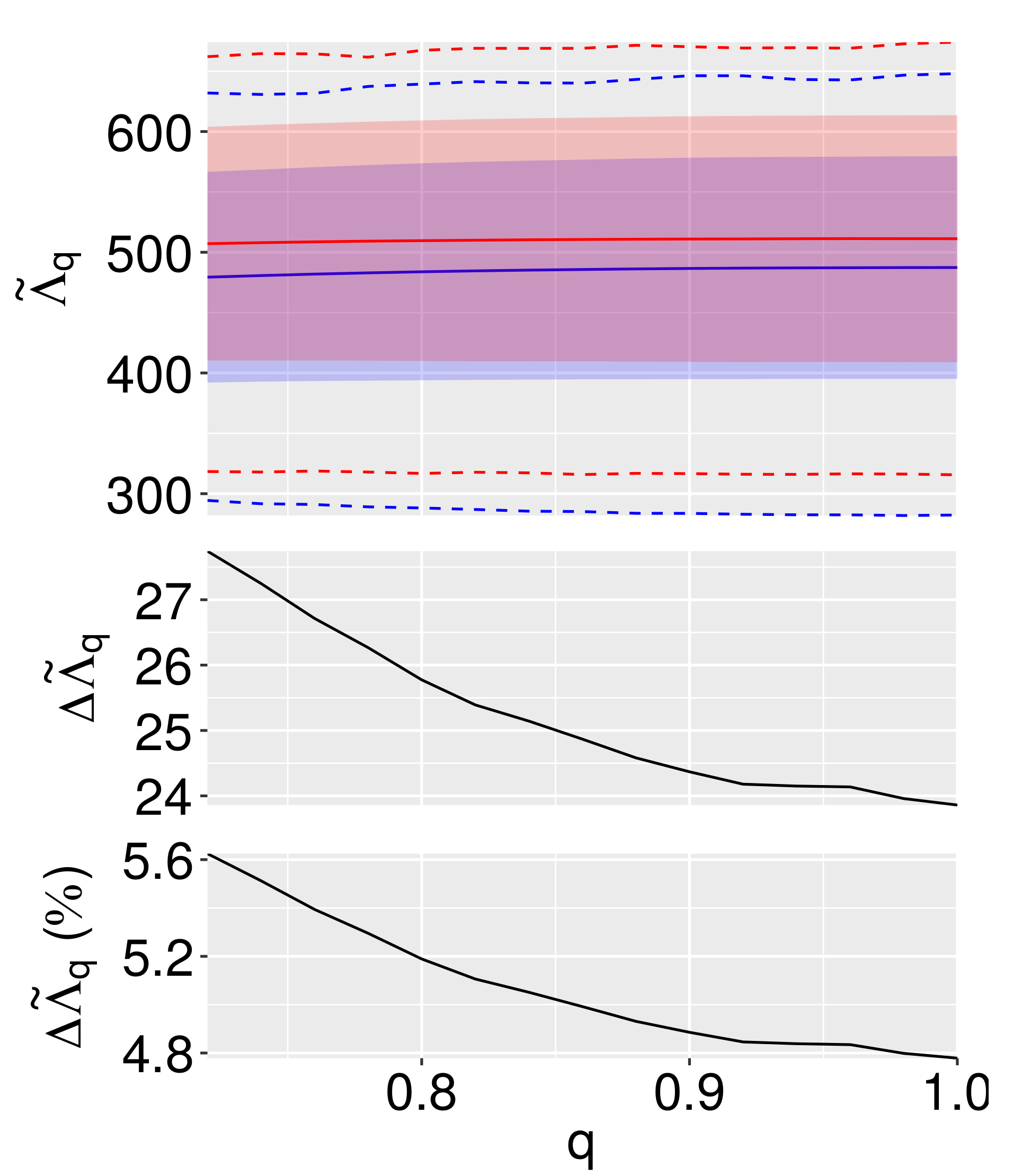 Universe 06 00220 g005