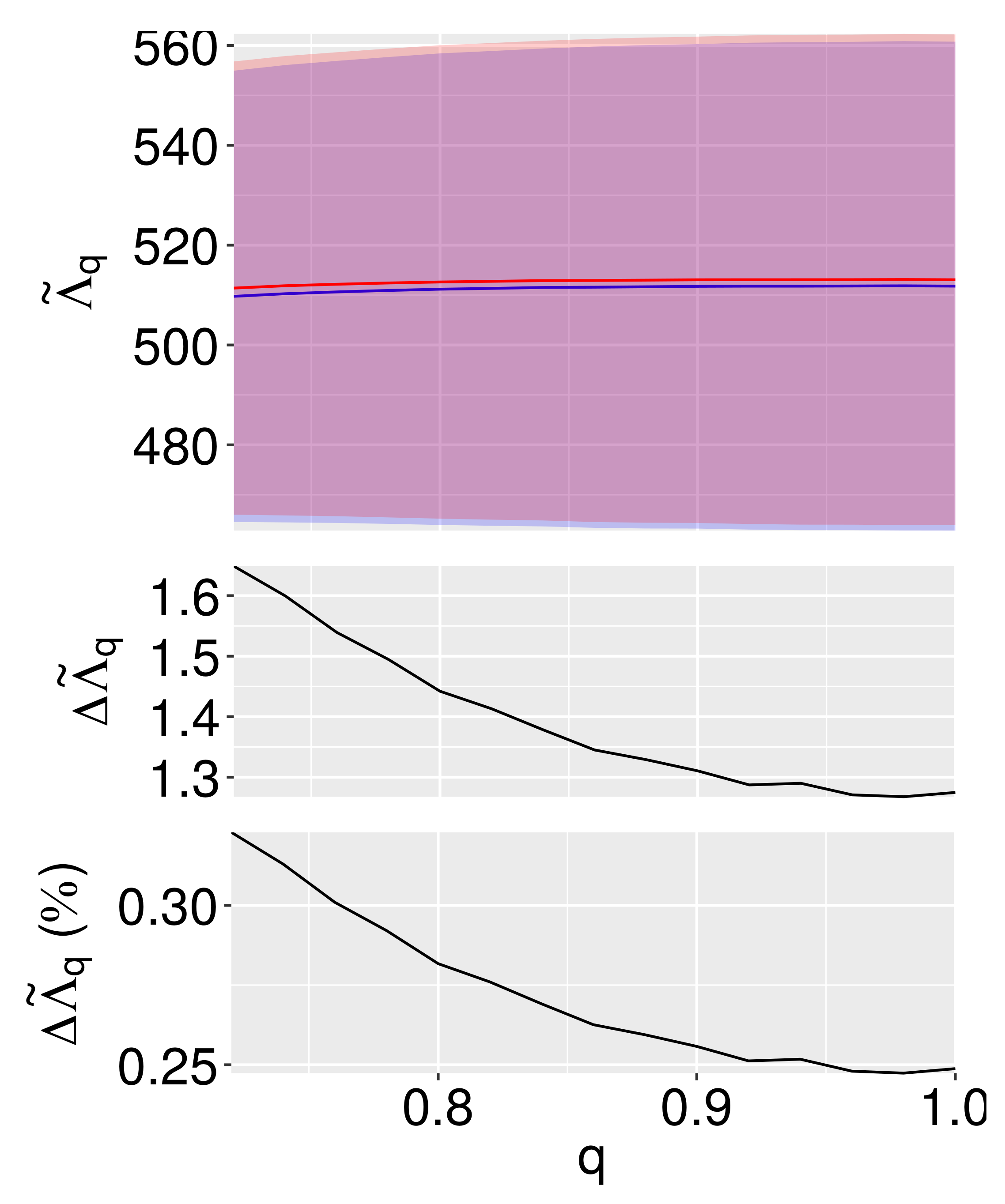 Universe 06 00220 g007