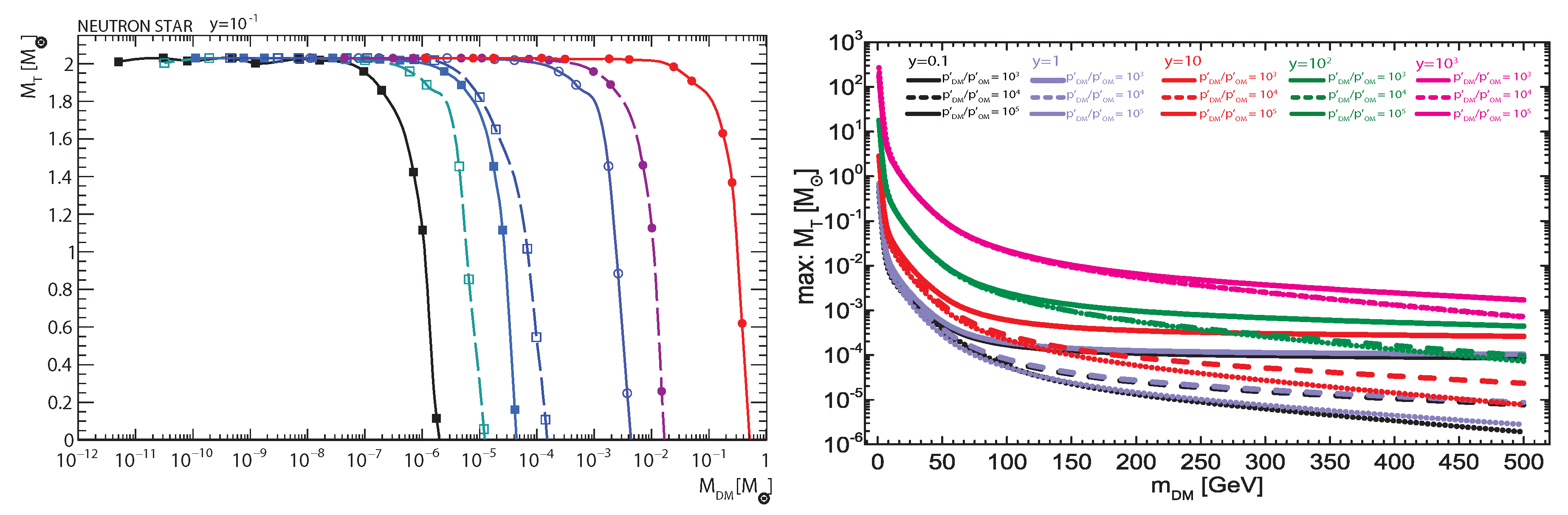 Universe 06 00222 g001