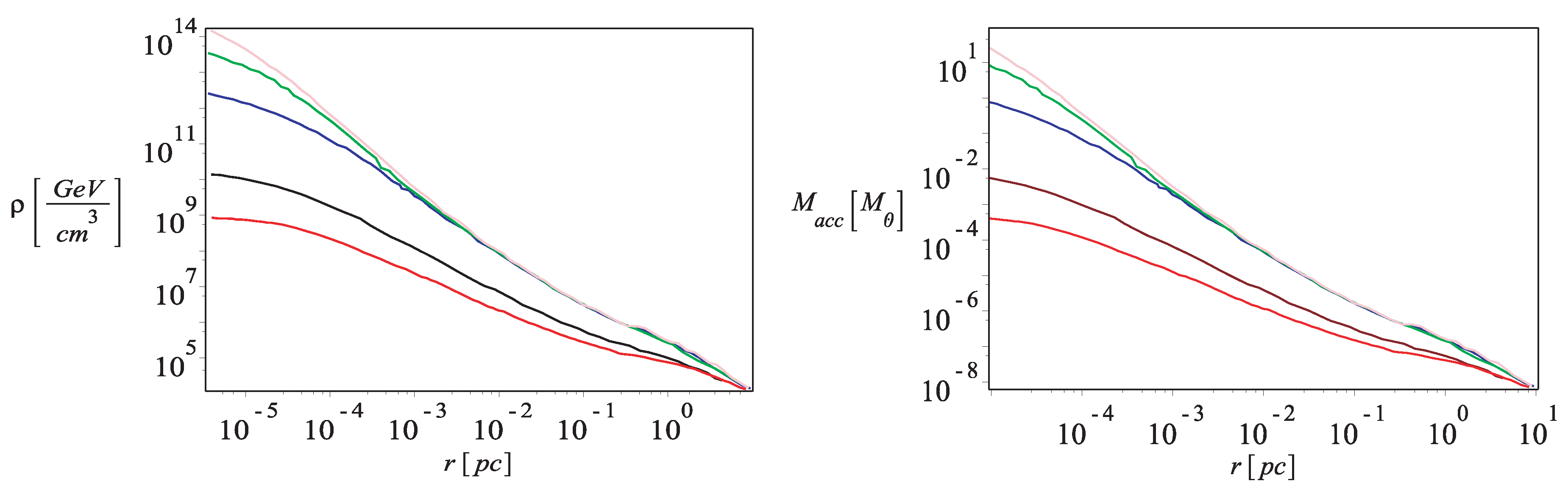 Universe 06 00222 g002