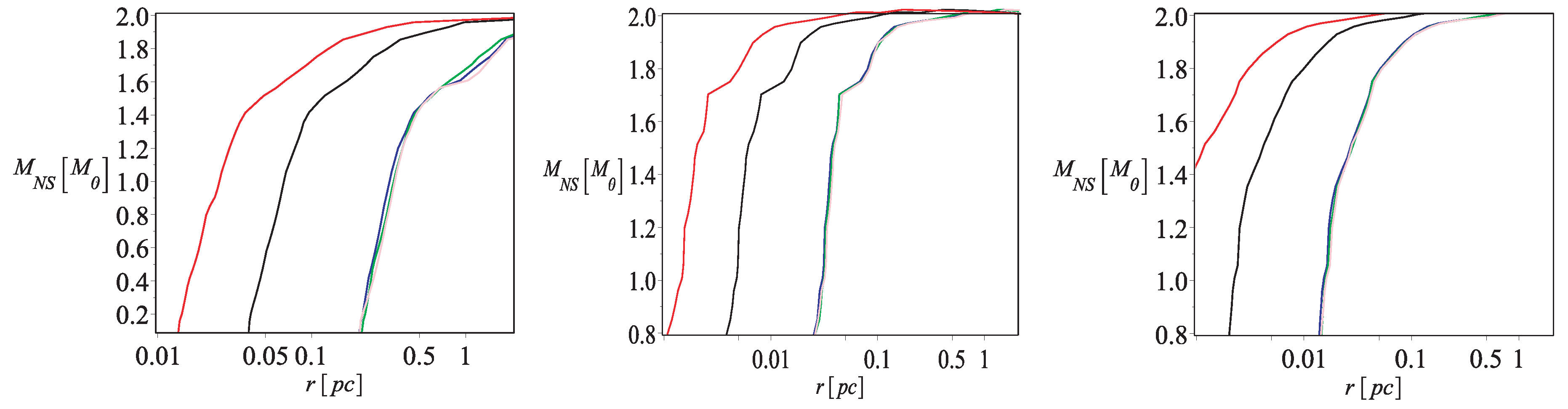 Universe 06 00222 g003