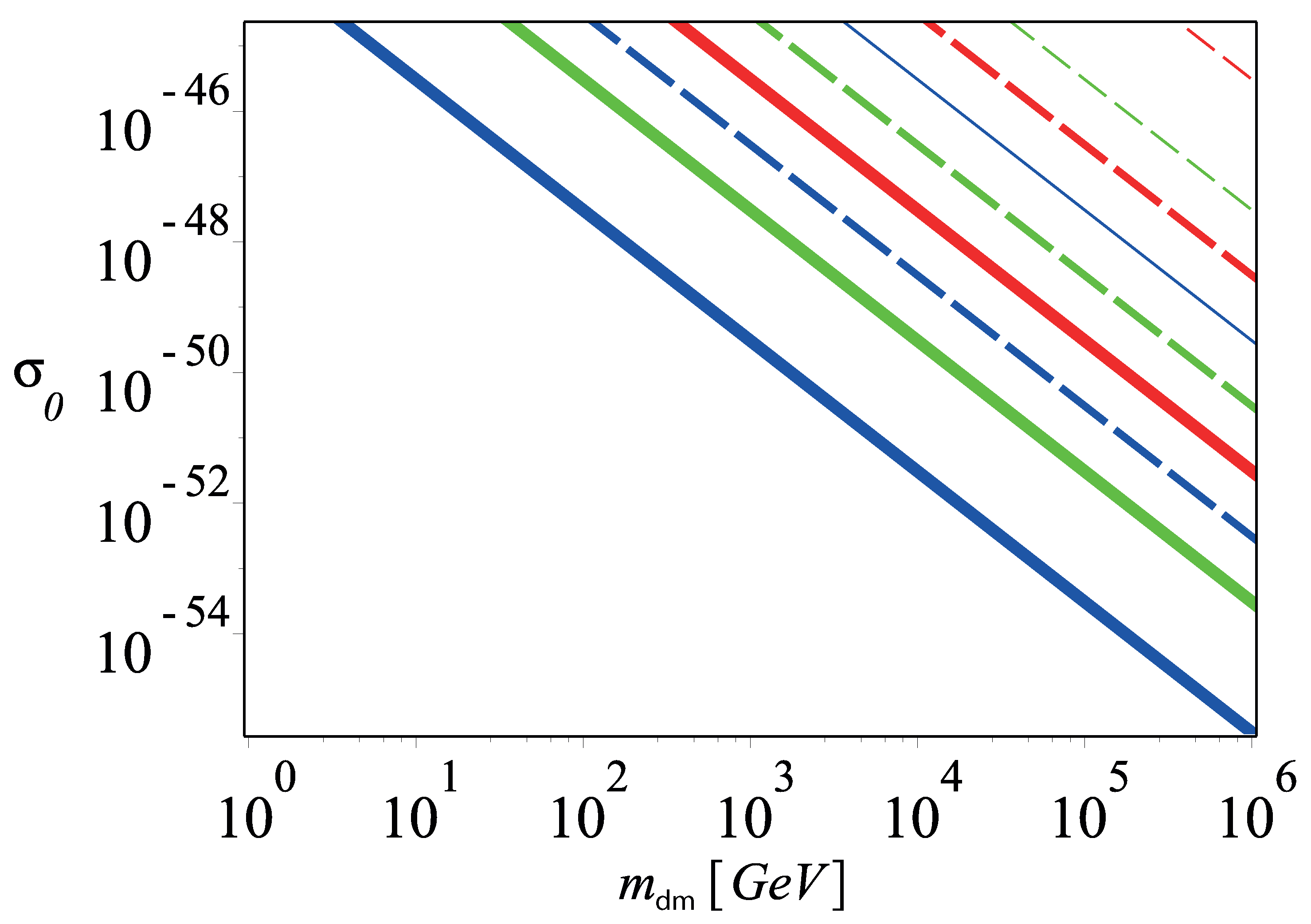 Universe 06 00222 g004