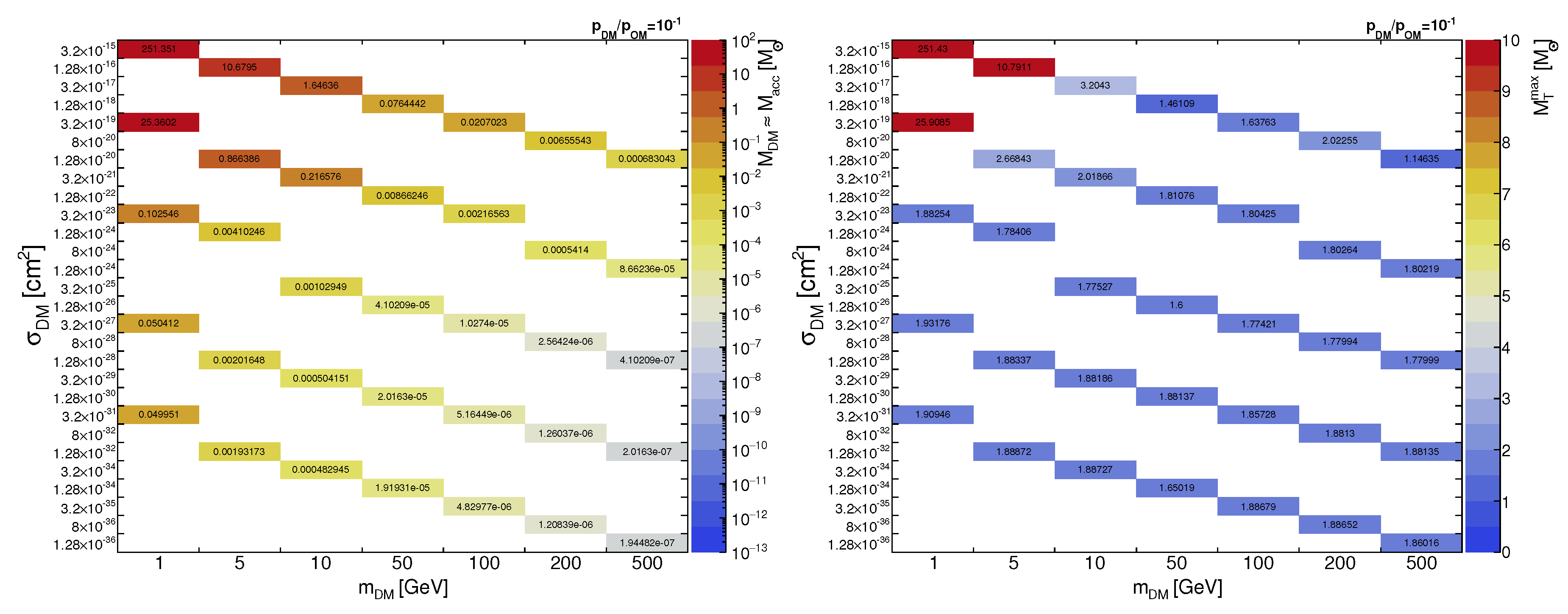 Universe 06 00222 g005