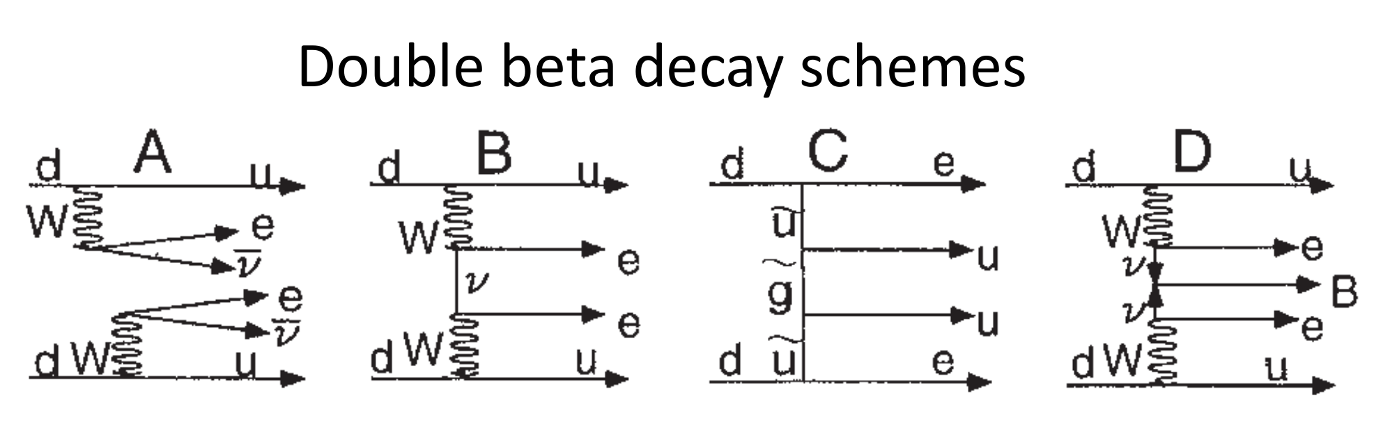 Universe 06 00225 g001