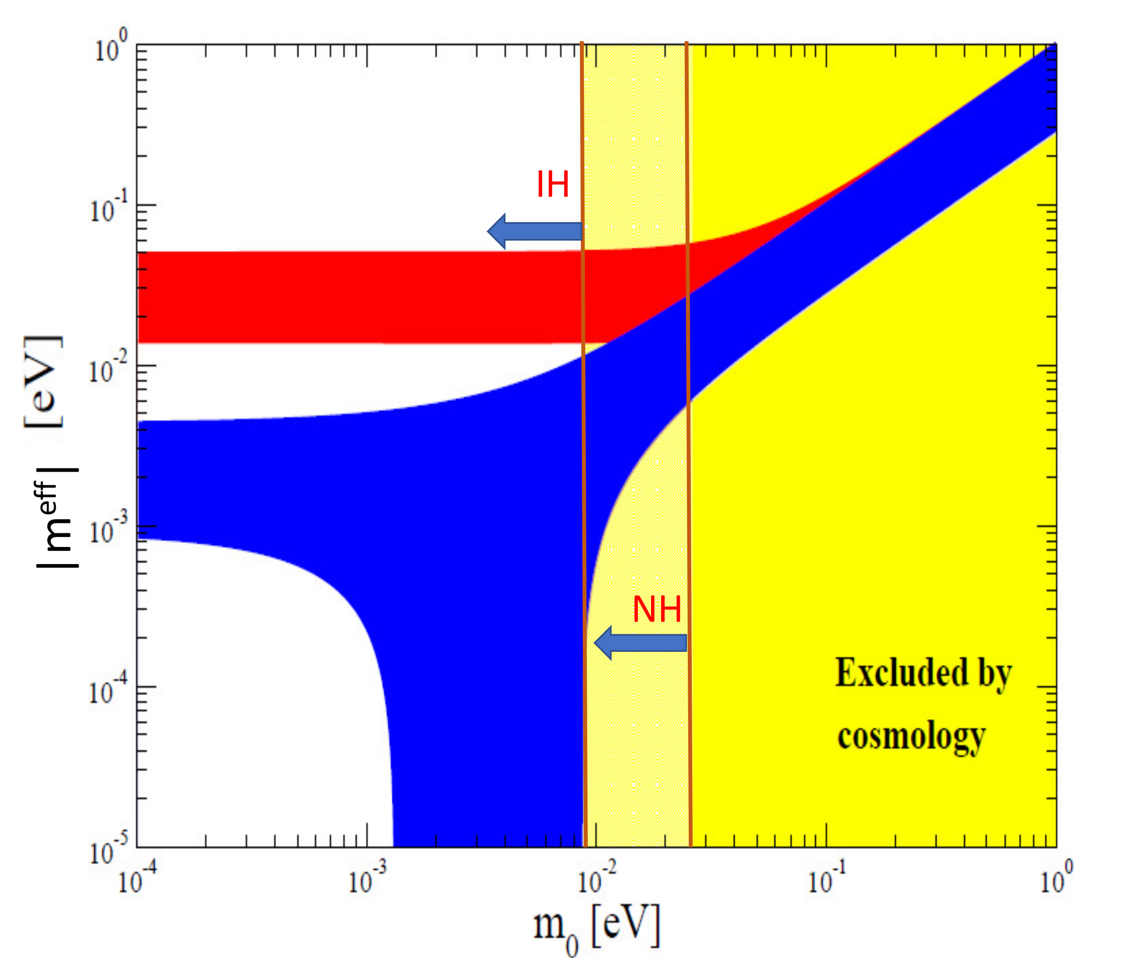 Universe 06 00225 g002