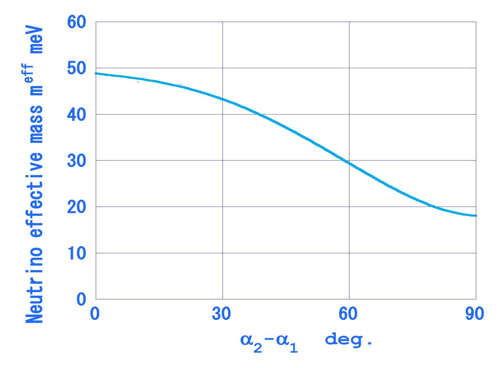 Universe 06 00225 g003