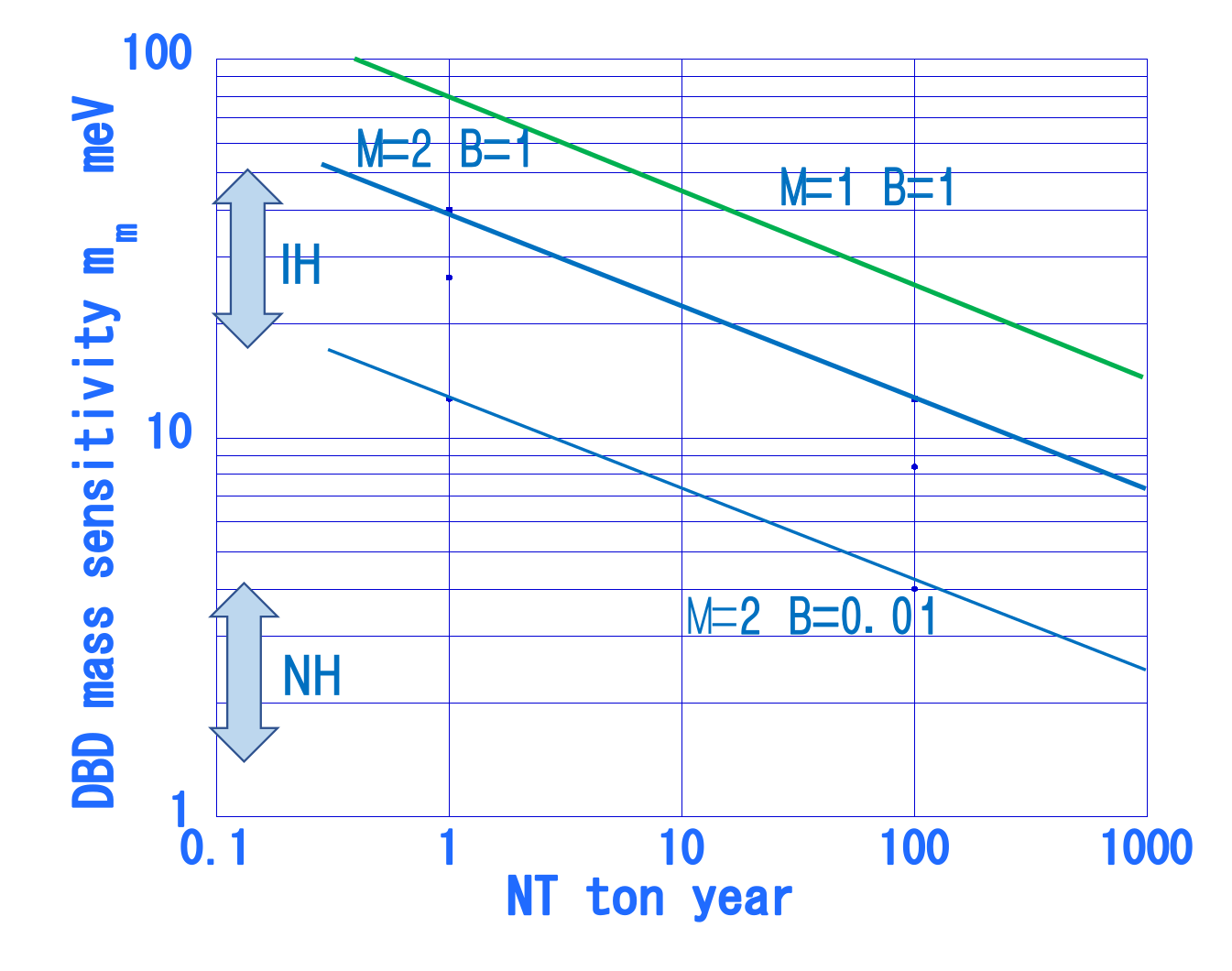 Universe 06 00225 g004
