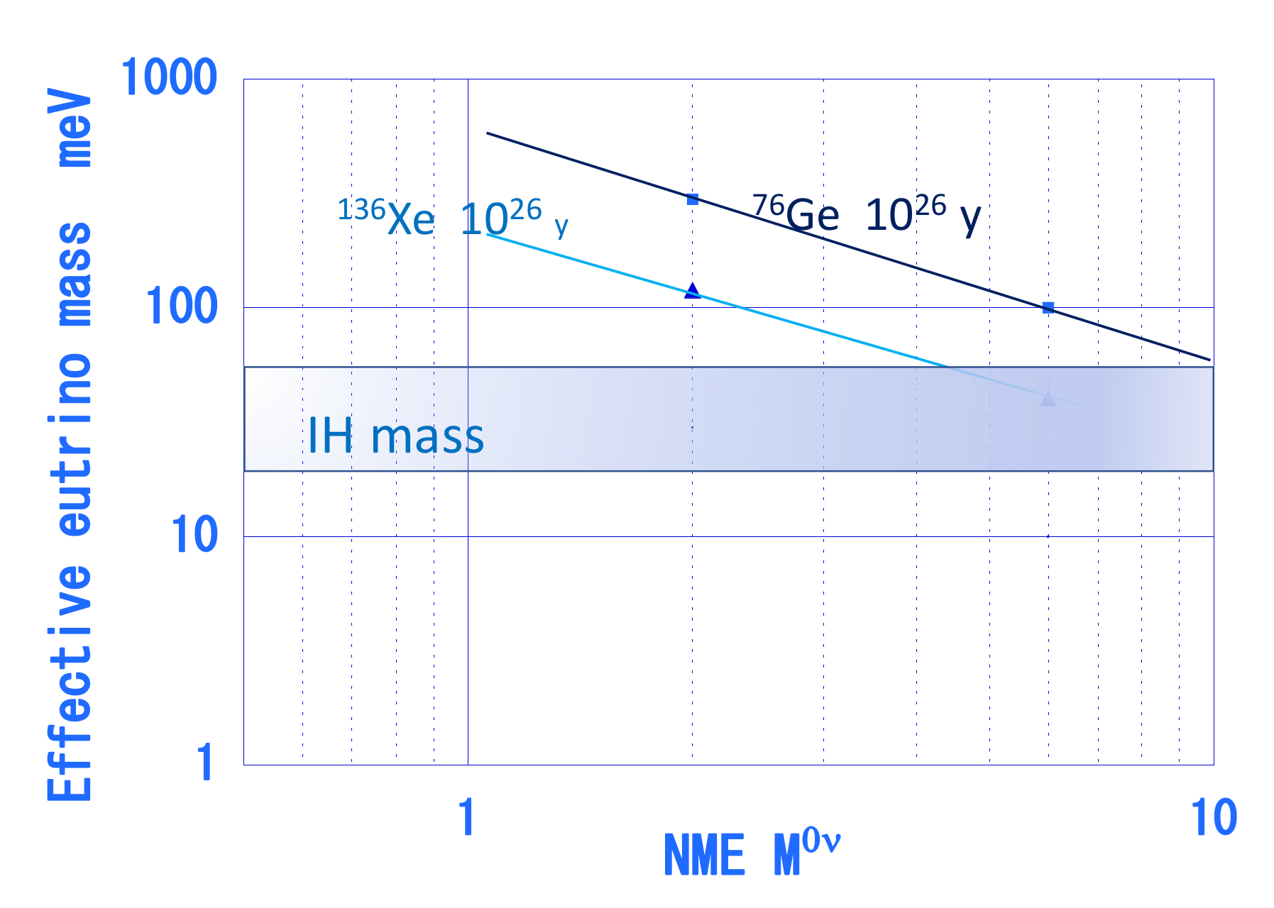 Universe 06 00225 g005