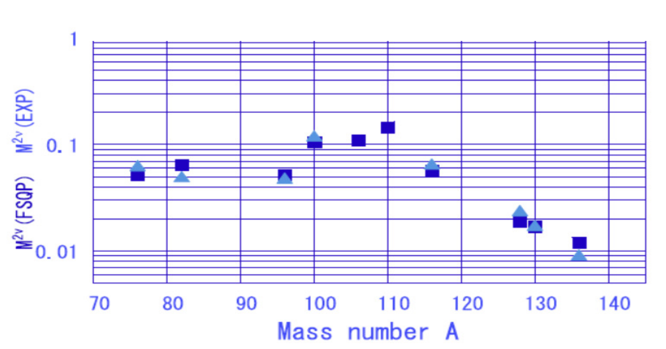 Universe 06 00225 g006